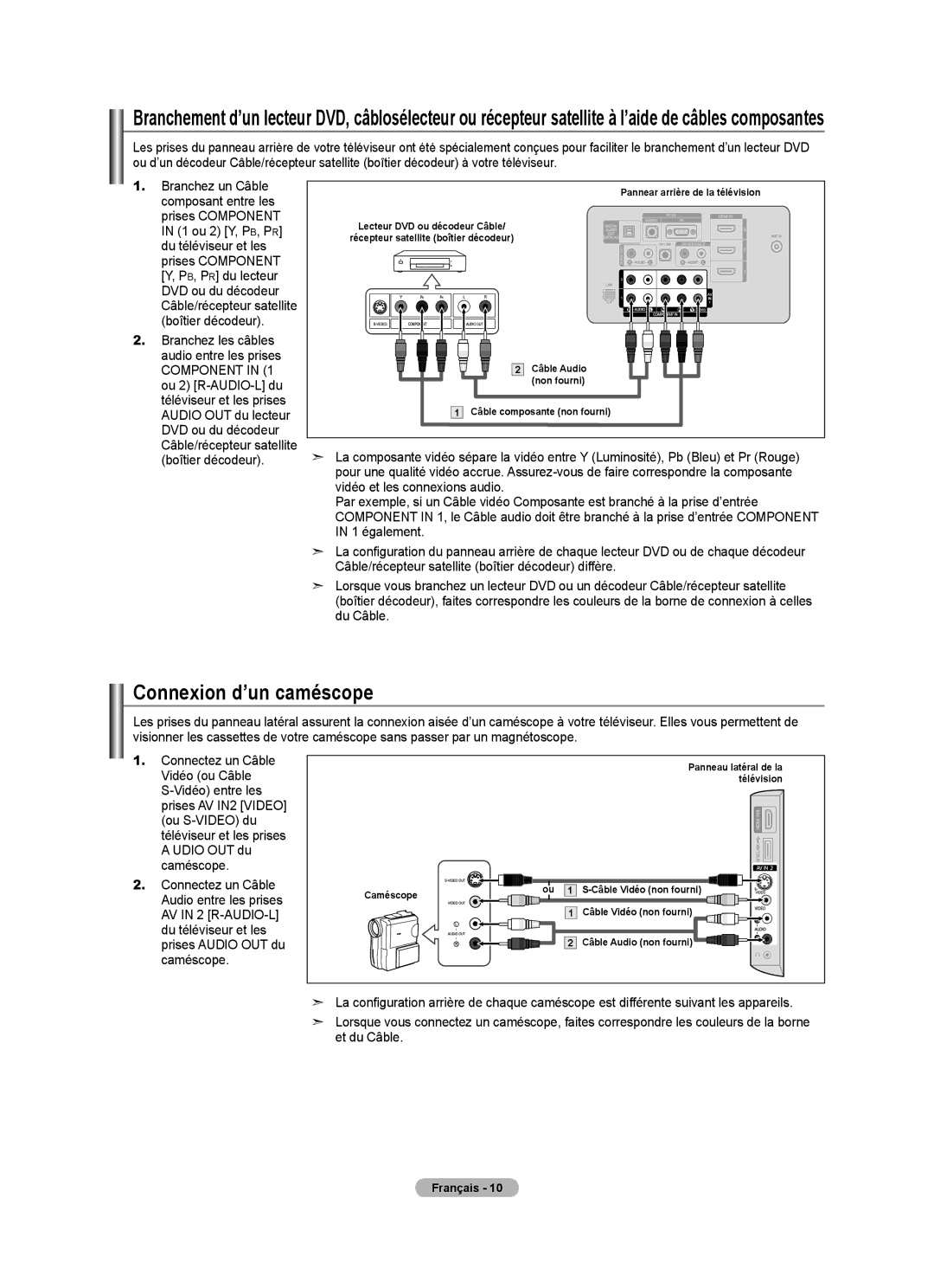 Samsung LN52A750R1F, LN46A750R1F, LN40A750R1F user manual Connexion d’un caméscope 