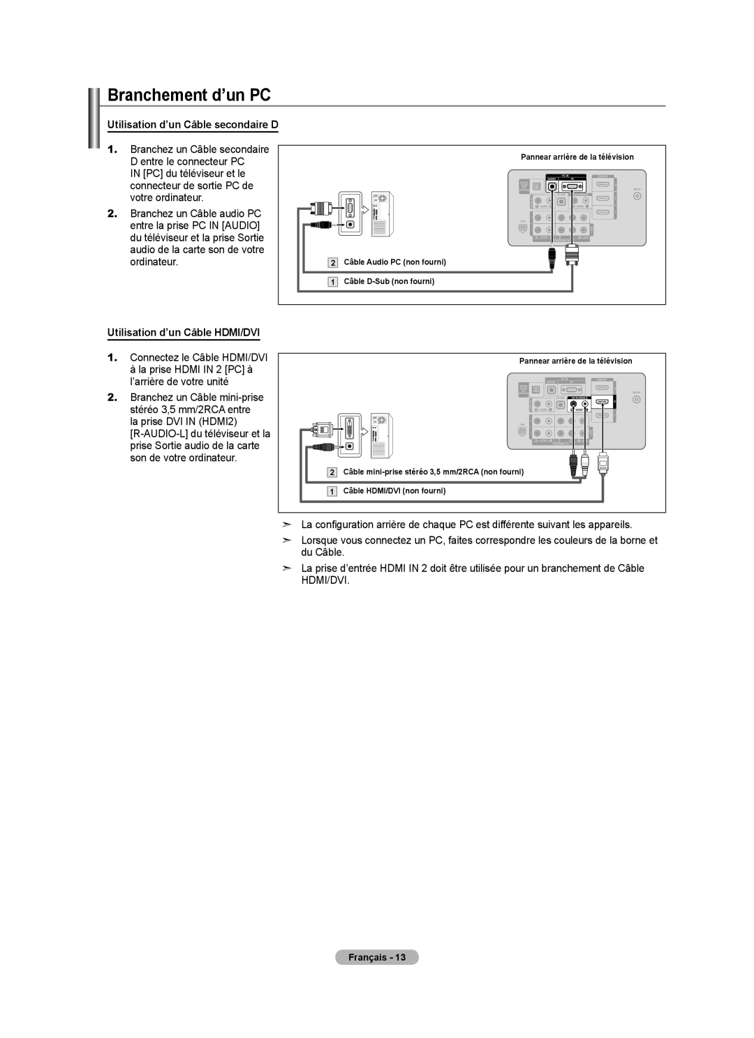 Samsung LN52A750R1F, LN46A750R1F Branchement d’un PC, Utilisation d’un Câble secondaire D, Utilisation d’un Câble HDMI/DVI 