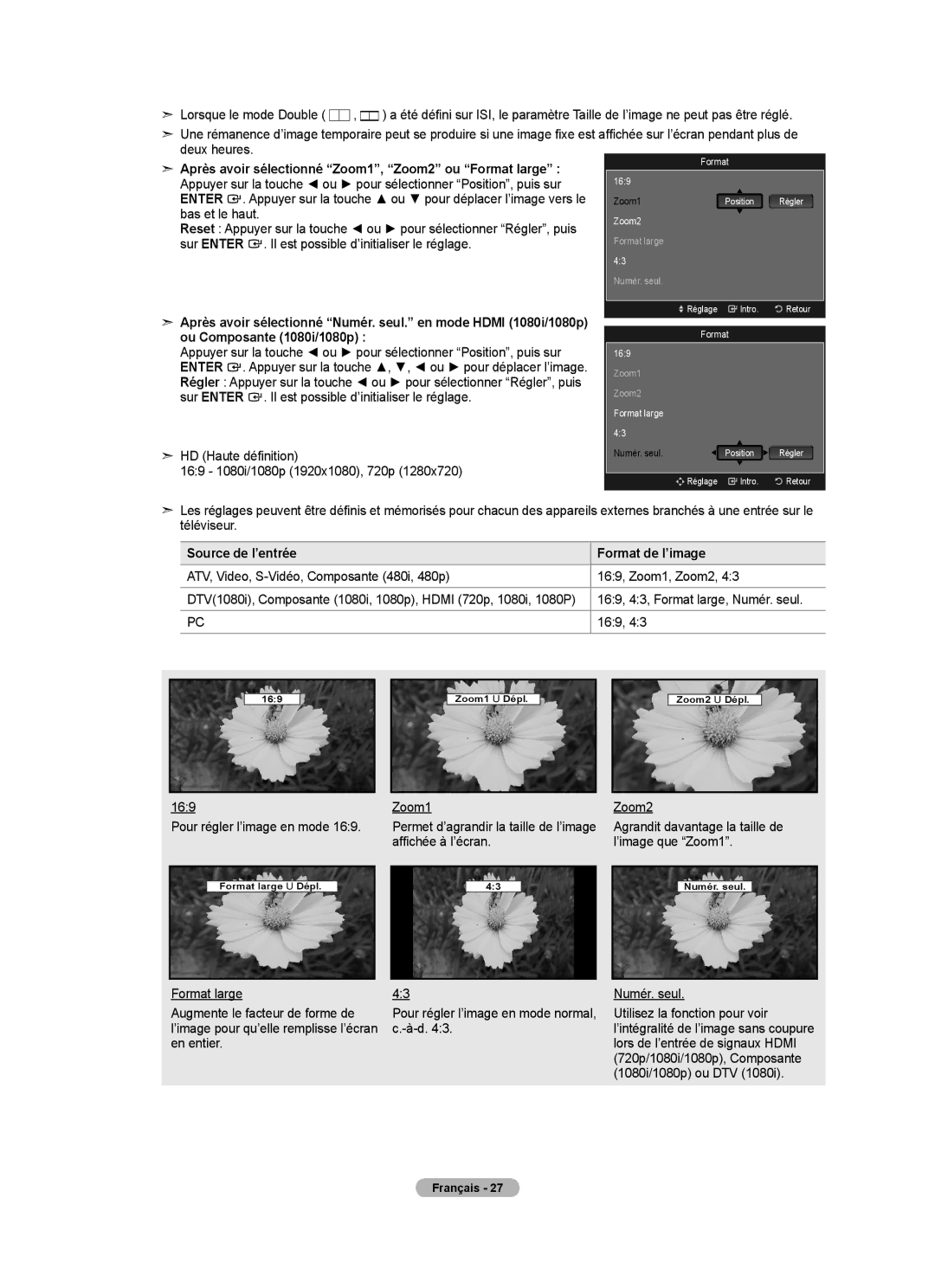 Samsung LN40A750R1F, LN52A750R1F, LN46A750R1F user manual Source de l’entrée Format de l’image 