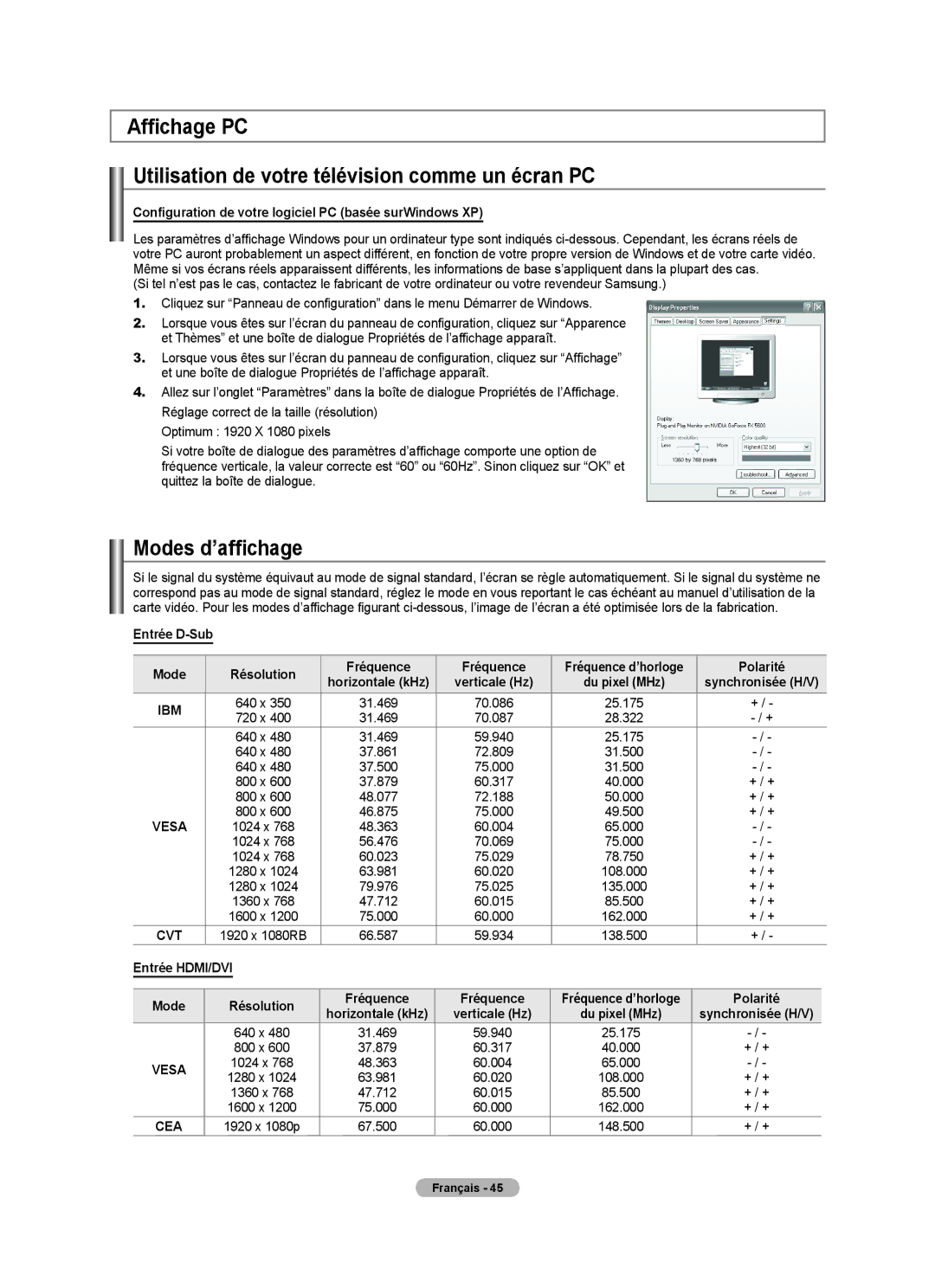 Samsung LN40A750R1F, LN52A750R1F Modes d’affichage, Configuration de votre logiciel PC basée surWindows XP, Polarité 