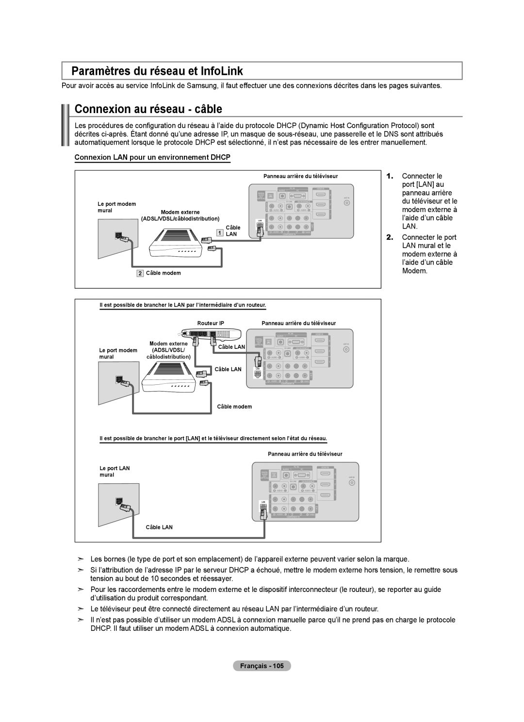 Samsung LN40A750R1F Paramètres du réseau et InfoLink, Connexion au réseau câble, Connexion LAN pour un environnement Dhcp 