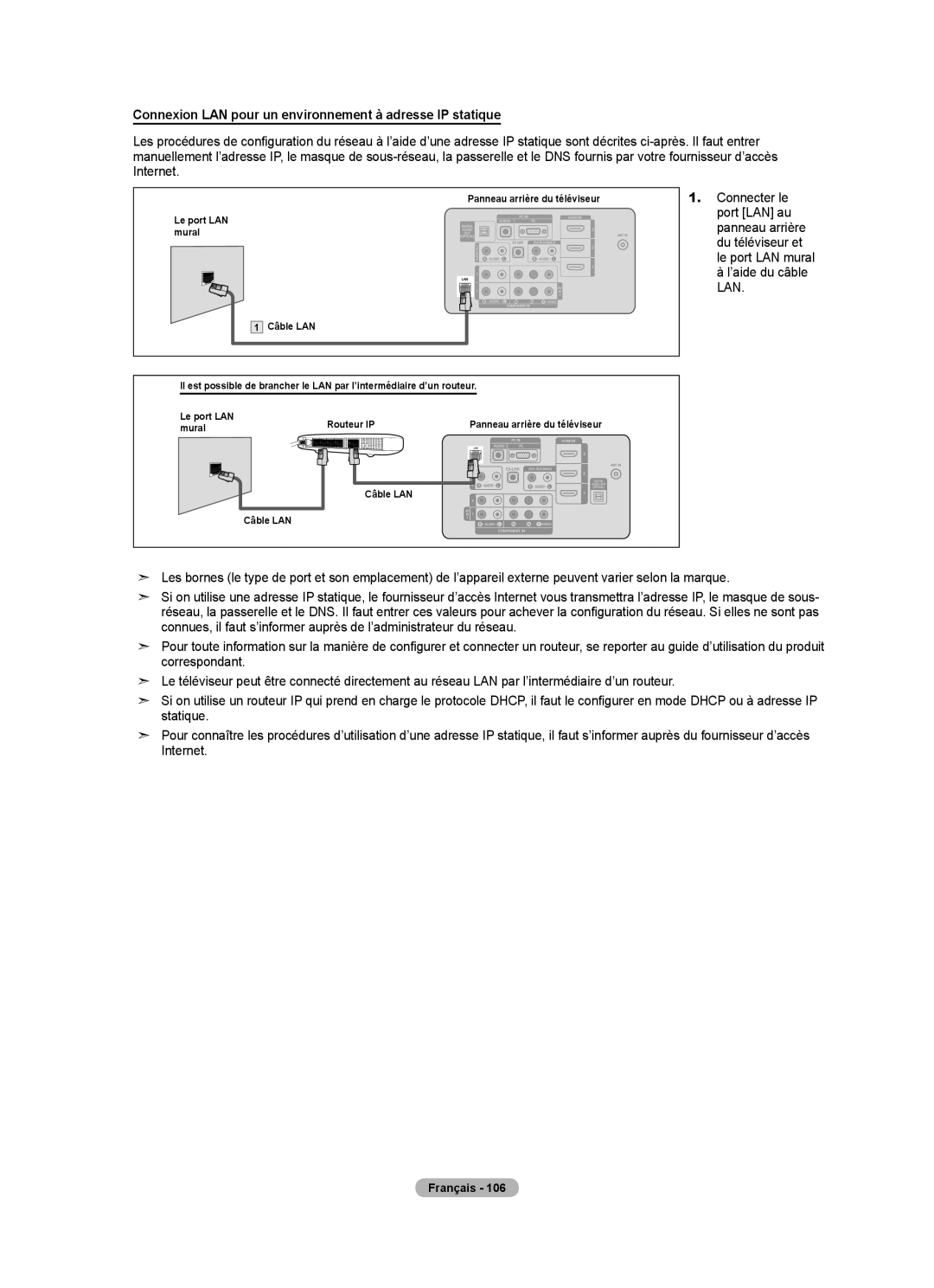 Samsung LN52A750R1F, LN46A750R1F, LN40A750R1F user manual Connexion LAN pour un environnement à adresse IP statique 