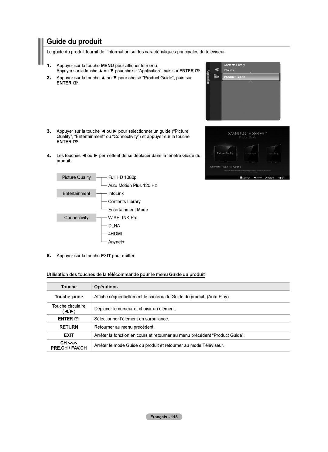 Samsung LN52A750R1F, LN46A750R1F, LN40A750R1F user manual Guide du produit, Sélectionner l’élément en surbrillance 