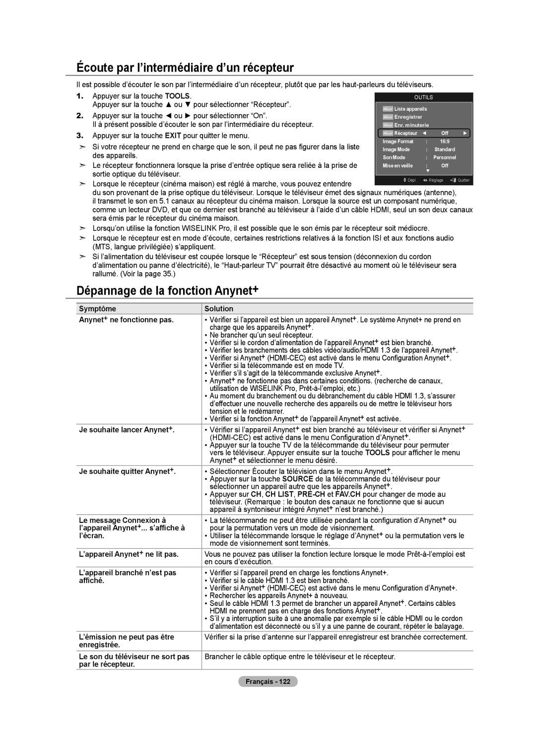 Samsung LN46A750R1F, LN52A750R1F, LN40A750R1F Écoute par l’intermédiaire d’un récepteur, Dépannage de la fonction Anynet+ 