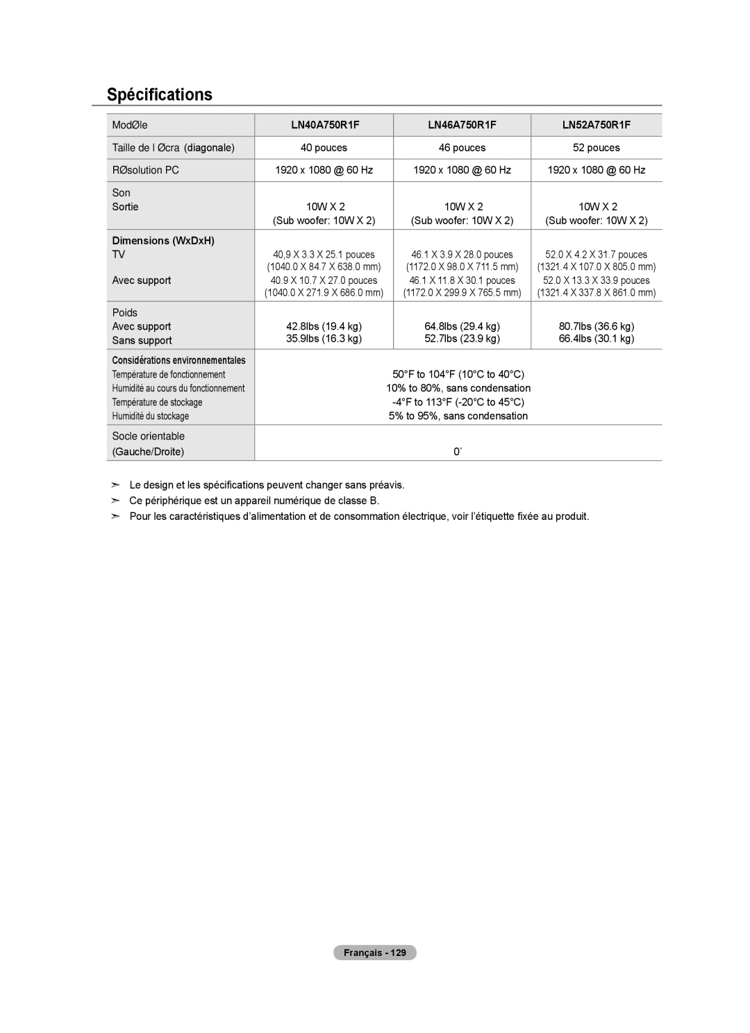 Samsung LN40A750R1F, LN52A750R1F, LN46A750R1F user manual Spécifications, Résolution PC, Son, Poids, Socle orientable 