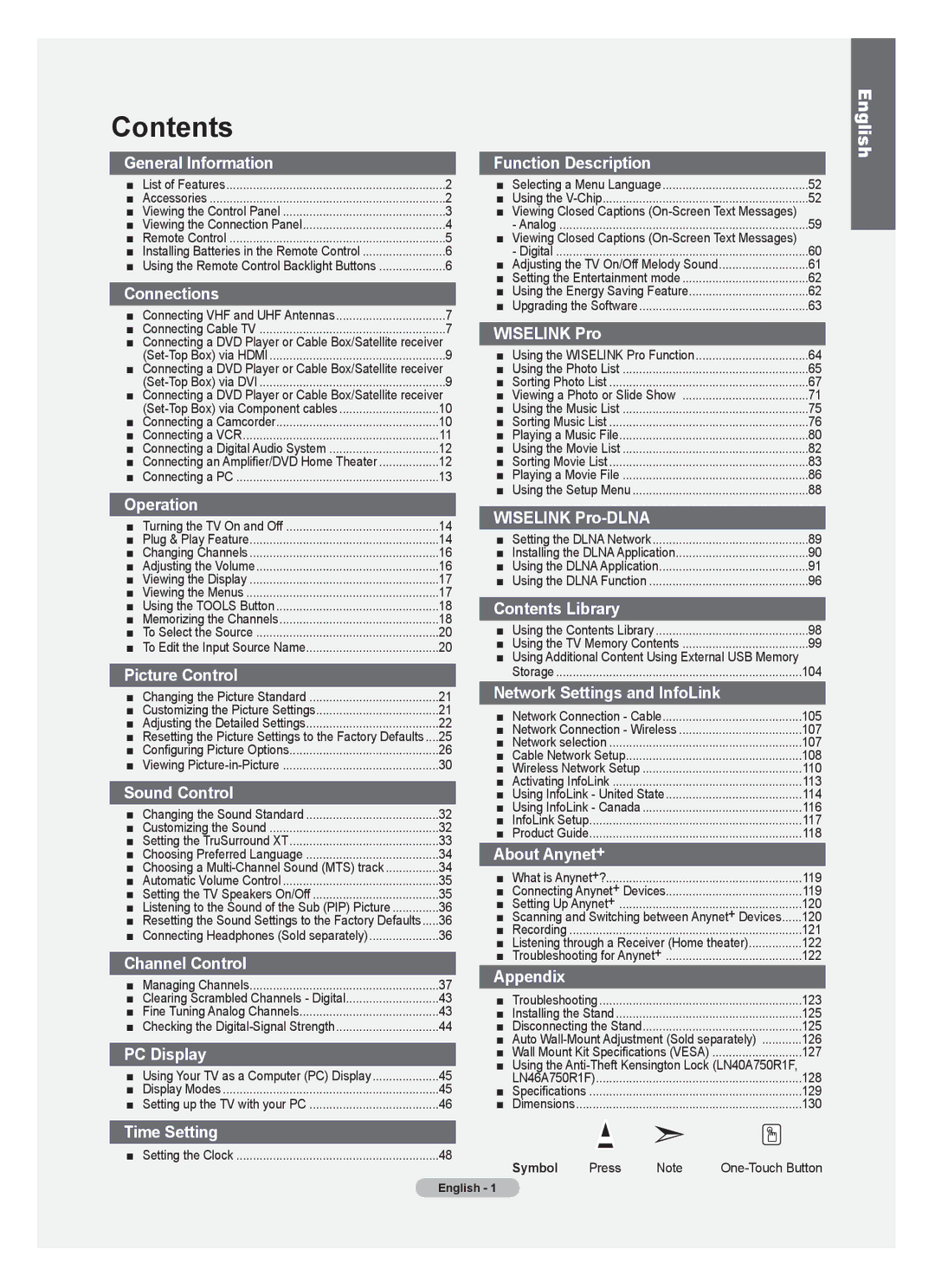 Samsung LN52A750R1F, LN46A750R1F, LN40A750R1F user manual Contents 