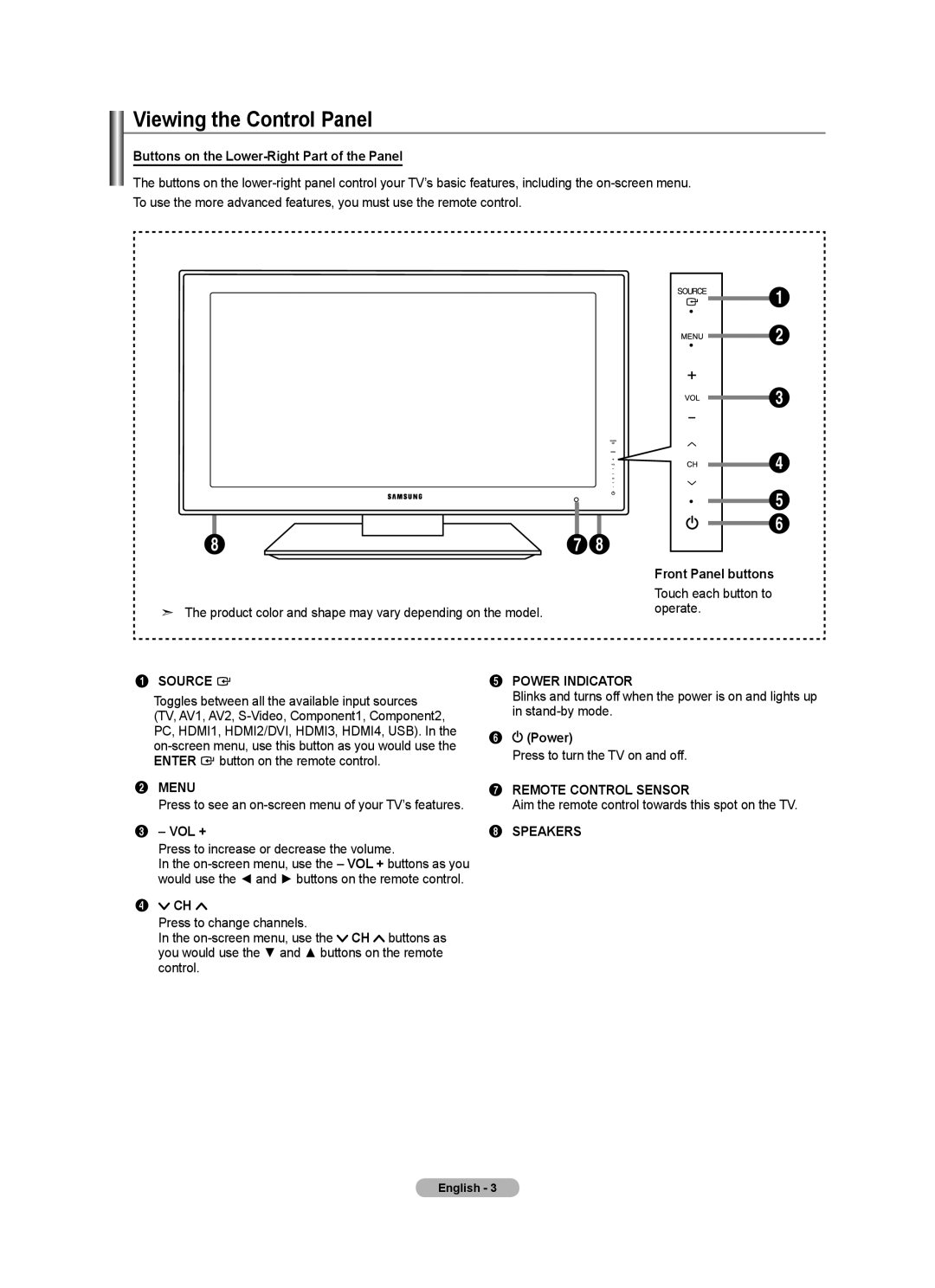 Samsung LN40A750R1F Viewing the Control Panel, Buttons on the Lower-Right Part of the Panel, Front Panel buttons, Vol + 