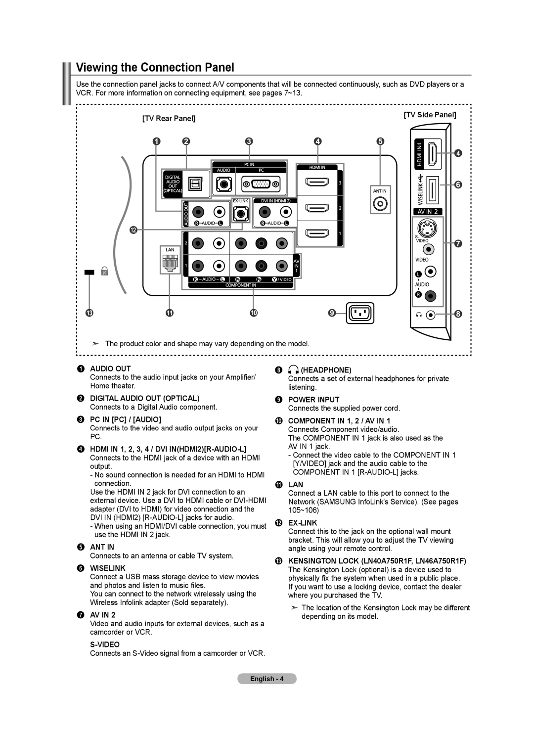 Samsung LN52A750R1F, LN46A750R1F, LN40A750R1F user manual Viewing the Connection Panel, PC in PC / Audio 