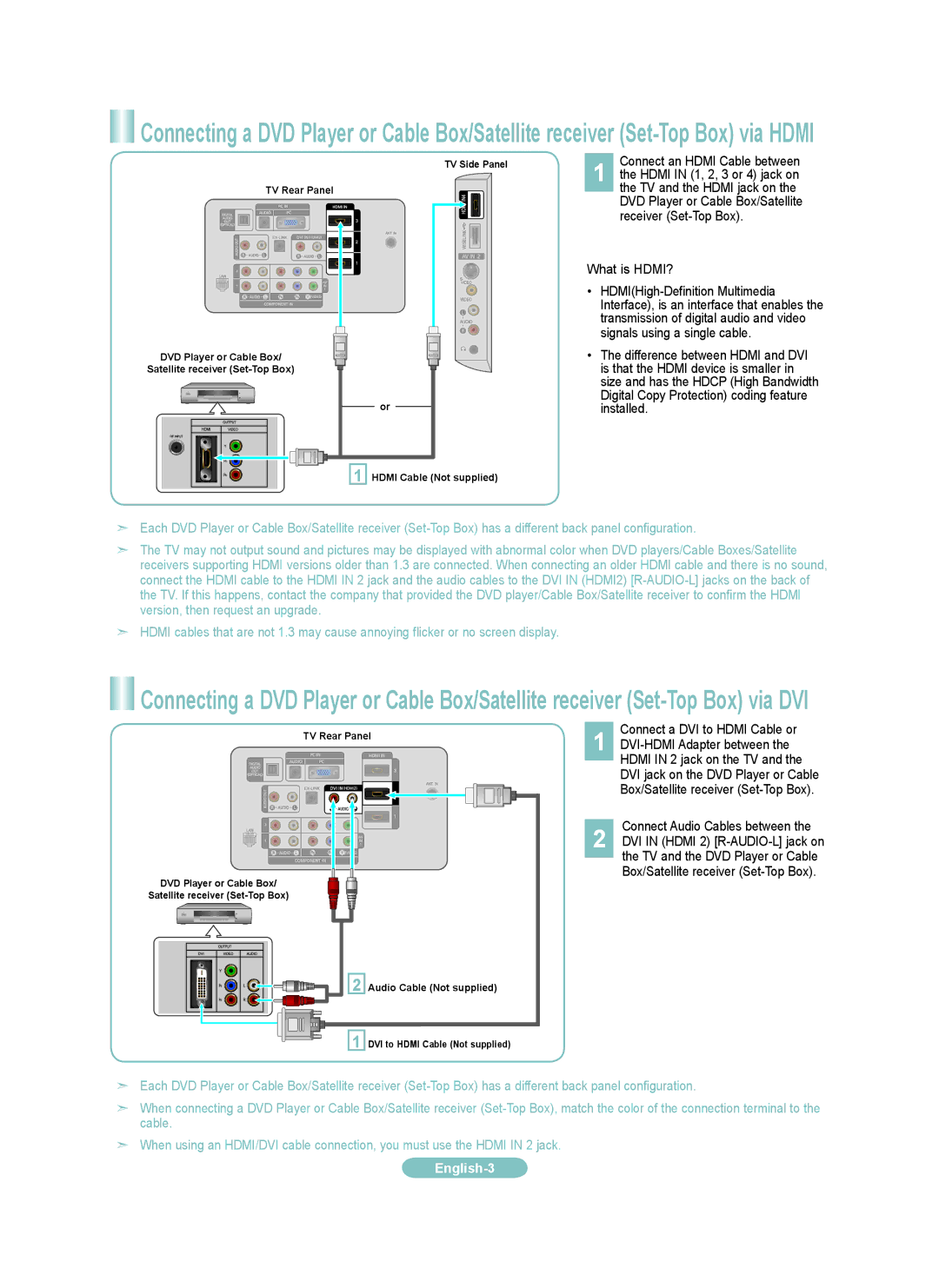 Samsung LN52A750RF setup guide Receiver Set-Top Box What is HDMI?, Connect a DVI to Hdmi Cable or, DVI-HDMI Adapter between 