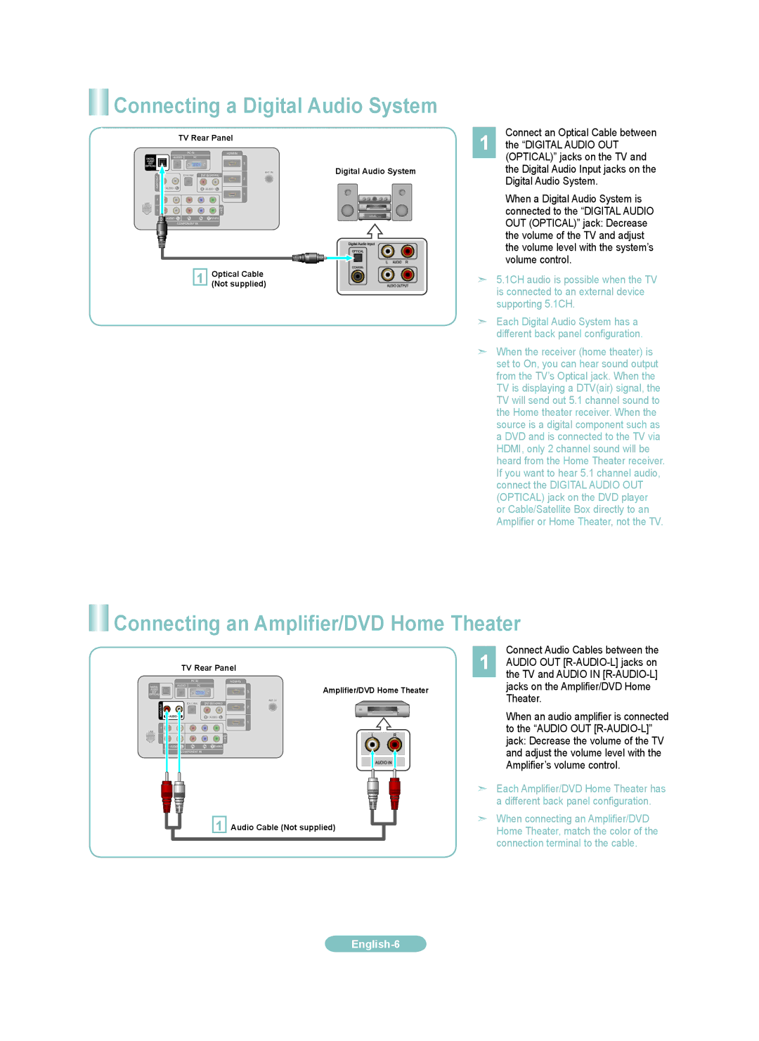 Samsung LN52A750RF, LN40A750RF, LN46A750RF Connecting a Digital Audio System, Connecting an Amplifier/DVD Home Theater 