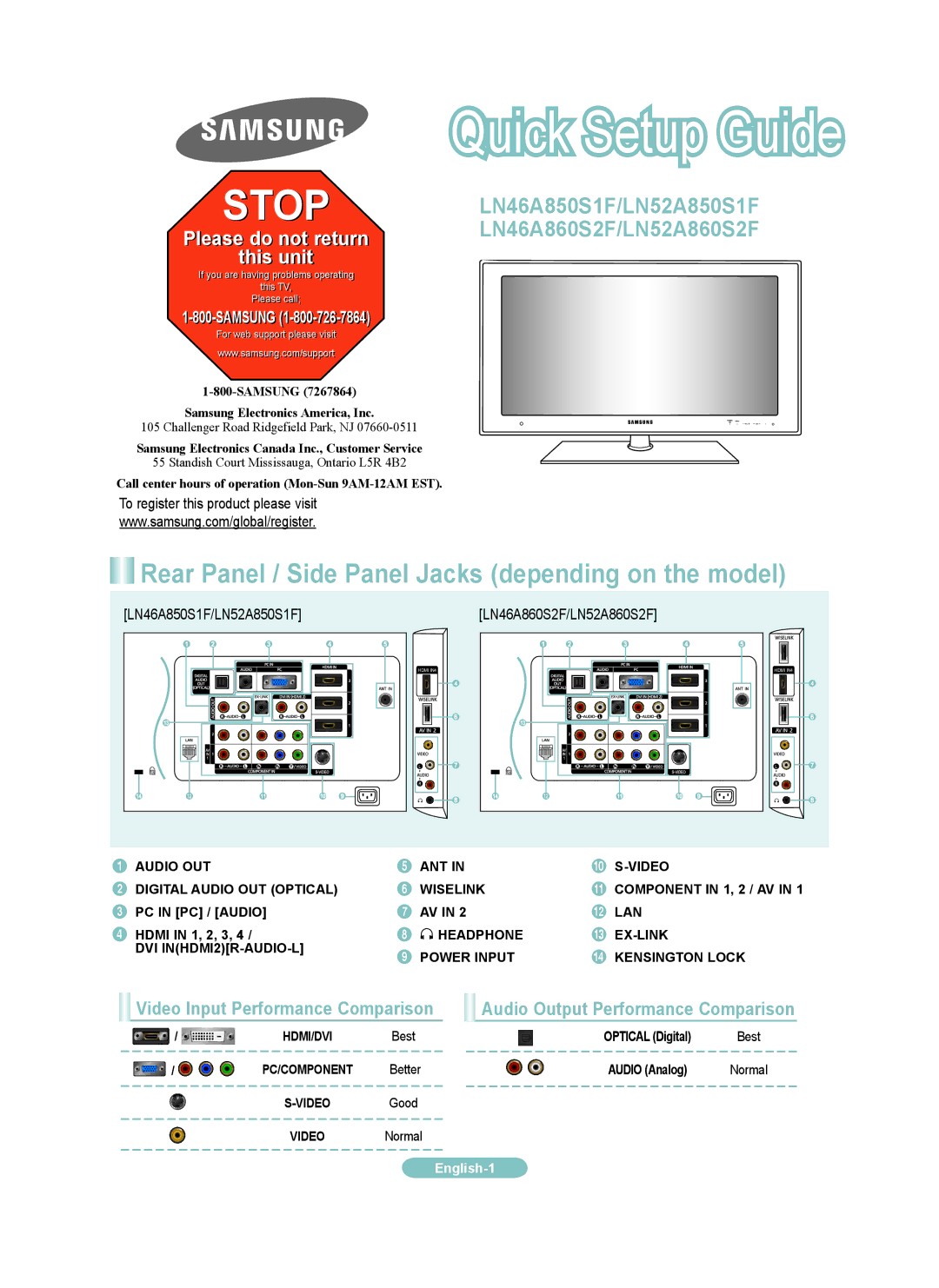 Samsung setup guide Rear Panel / Side Panel Jacks depending on the model, LN46A860S2F/LN52A860S2F, PC in PC / Audio 