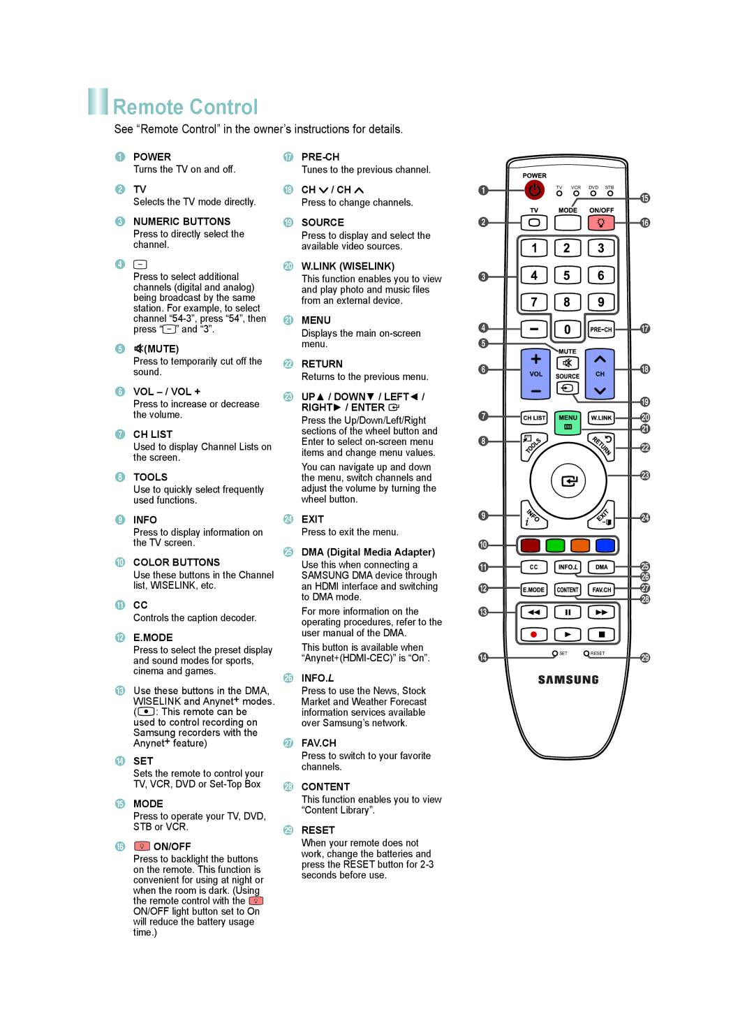 Samsung LN52A860S2F, LN52A850S1F, LN46A860S2F, LN46A850S1F See Remote Control in the owner’s instructions for details 