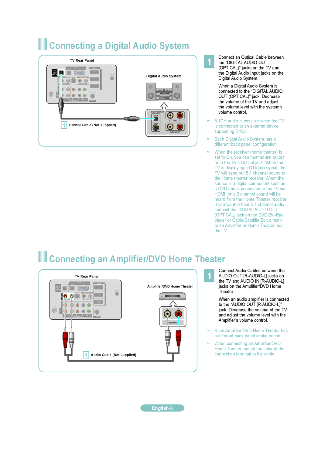 Samsung LN52A860S2F, LN52A850S1F, LN46A860S2F Connecting a Digital Audio System, Connecting an Amplifier/DVD Home Theater 