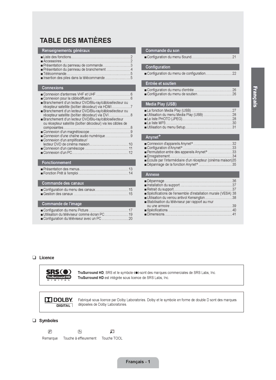 Samsung LN52B540, LN40B540, LN46B540 user manual Licence, Symboles, Français 