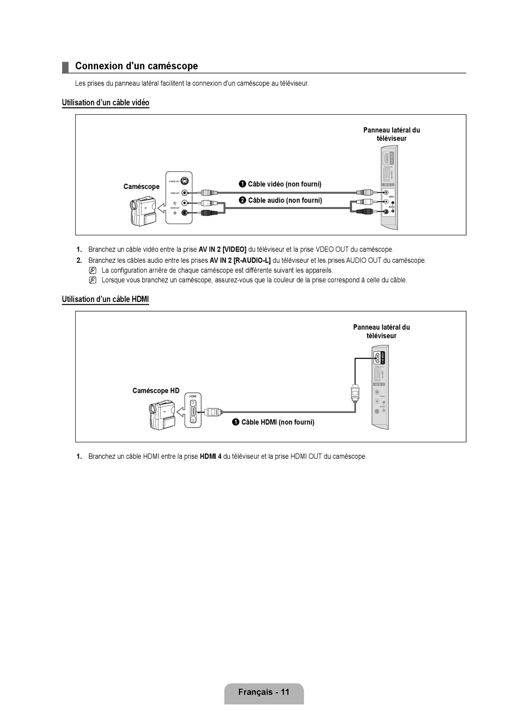 Samsung LN40B540, LN52B540, LN46B540 Connexion dun caméscope, Utilisation d’un câble vidéo, Utilisation d’un câble Hdmi 