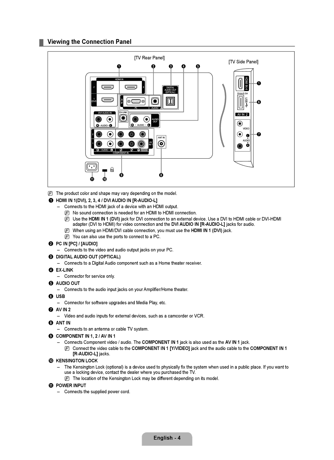 Samsung LN52B540, LN40B540 Viewing the Connection Panel, Hdmi in 1DVI, 2, 3, 4 / DVI Audio in R-AUDIO-L, PC in PC / Audio 