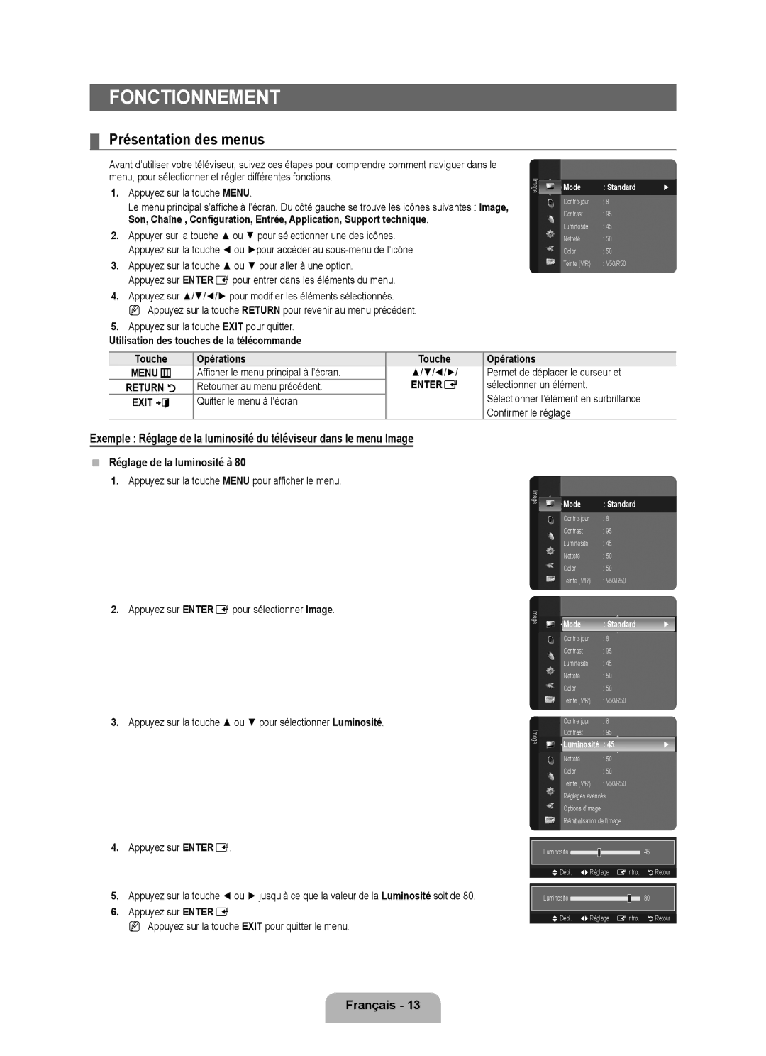 Samsung LN52B540, LN40B540, LN46B540 user manual Fonctionnement, Présentation des menus 