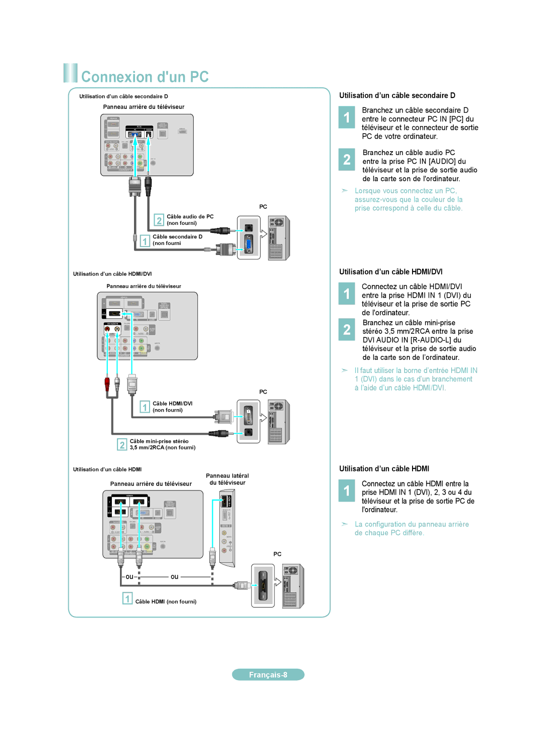 Samsung LN32B550, LN52B550 Connexion dun PC, Utilisation d’un câble secondaire D, Ou ou, Utilisation d’un câble HDMI/DVI 