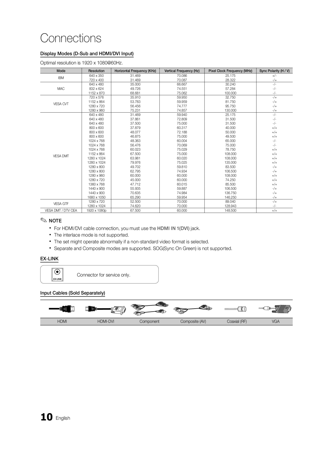 Samsung LN52C530, LN37C530, LN32C530 Connector for service only Input Cables Sold Separately, Component, Coaxial RF 