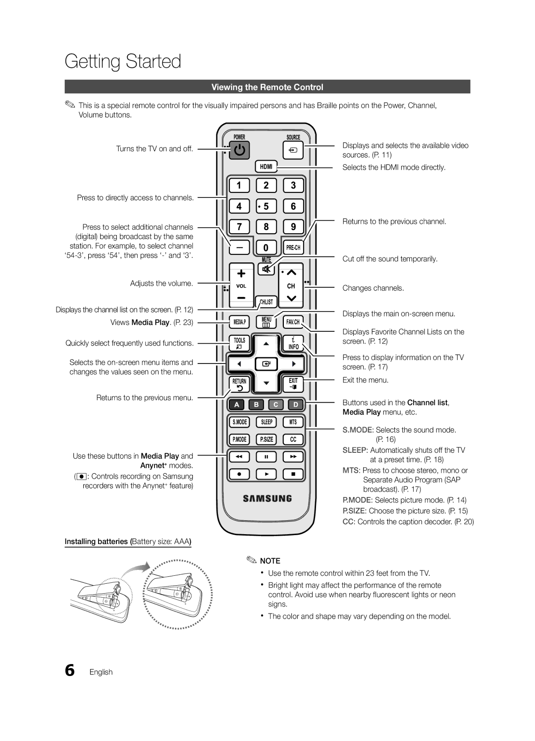 Samsung LN37C530, LN52C530, LN32C530, LN46C540, LN46C530 user manual Viewing the Remote Control 