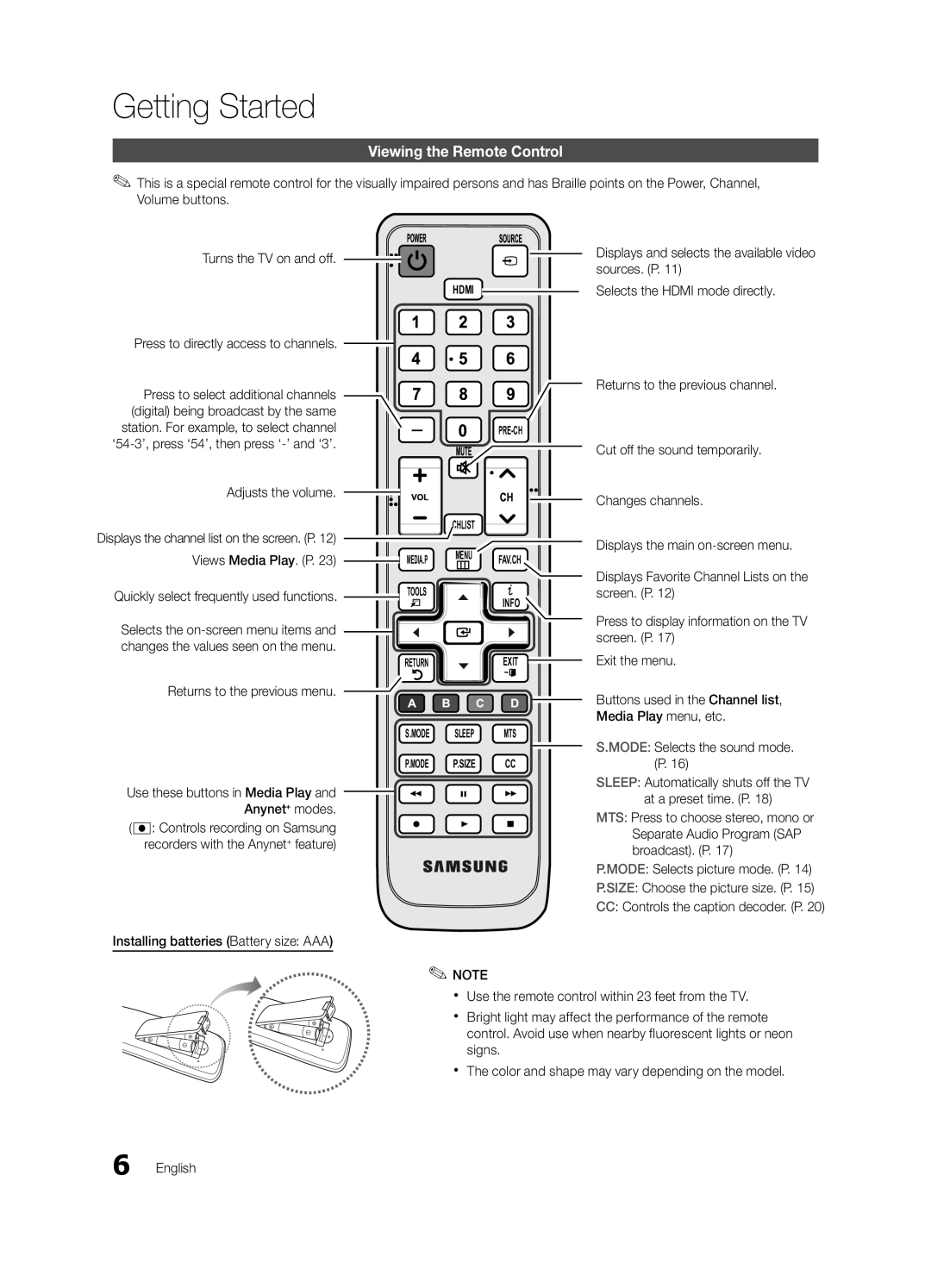 Samsung LN37C530, LN52C530, LN32C530, LN46C540, LN46C530 user manual Viewing the Remote Control, Getting Started 