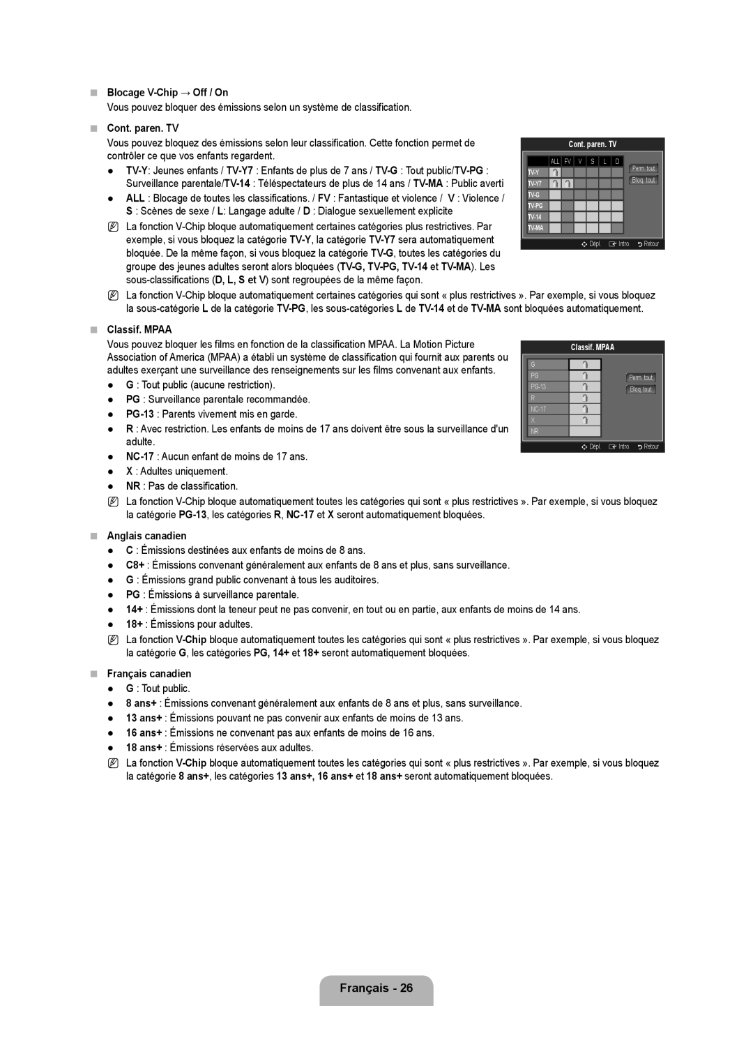 Samsung LN52B630, LN55B640 Blocage V-Chip → Off / On, Cont. paren. TV, Classif. Mpaa, Anglais canadien, Français canadien 