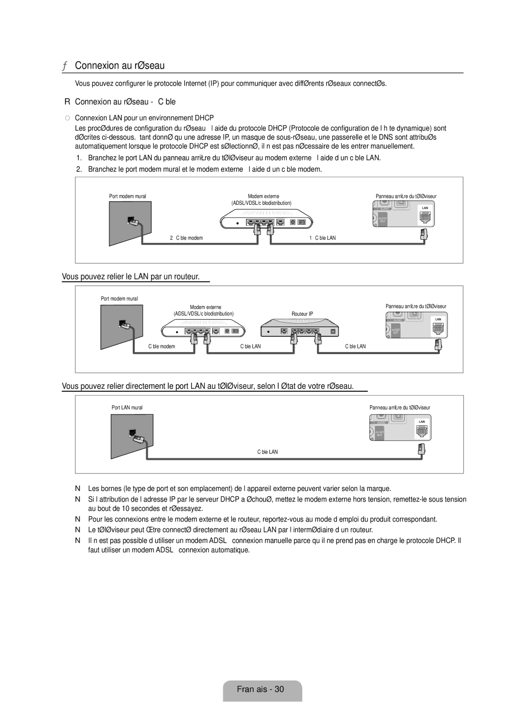 Samsung LN32B650, LN55B640, LN52B630, LN37B650 Connexion au réseau Câble, Vous pouvez relier le LAN par un routeur 