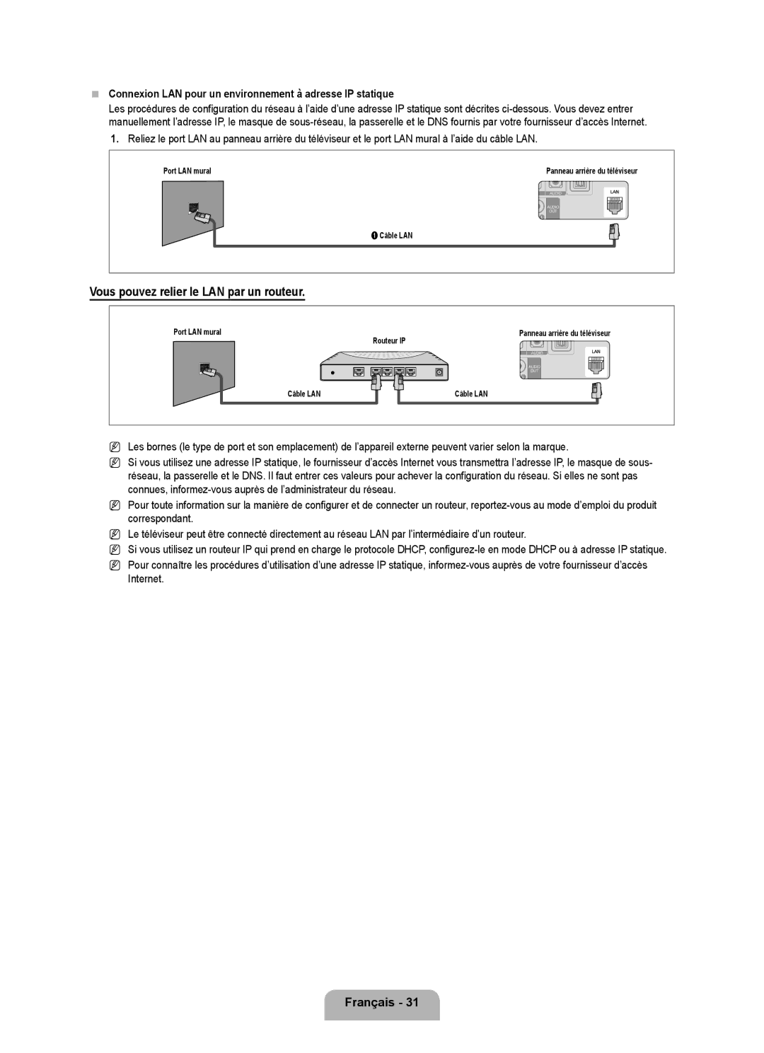 Samsung LN46B640, LN55B640, LN52B630, LN37B650, LN40B630, LN40B640 Connexion LAN pour un environnement à adresse IP statique 