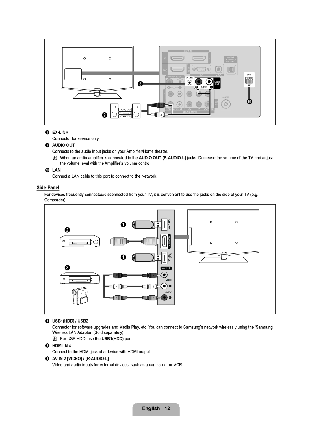 Samsung LN46B640 Side Panel, Connector for service only, Connect a LAN cable to this port to connect to the Network 