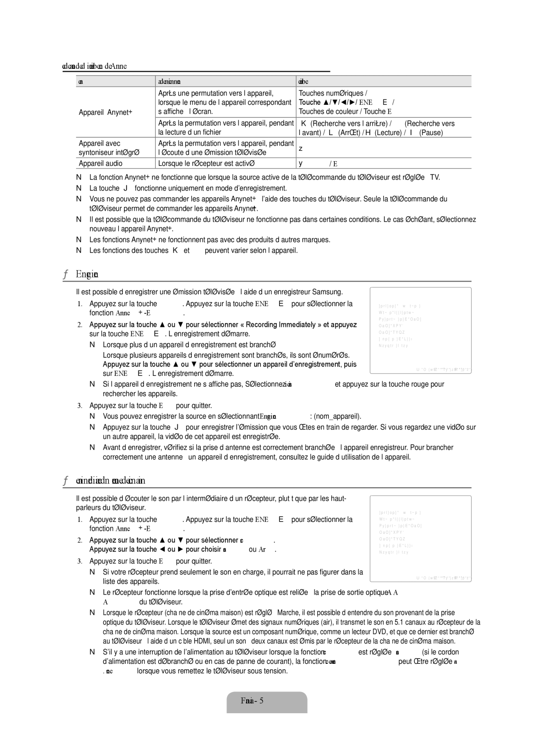 Samsung LN55B640, LN52B630, LN37B650, LN40B630 Enregistrement, Type appar État de fonctionnement Touches accessibles, Mute 