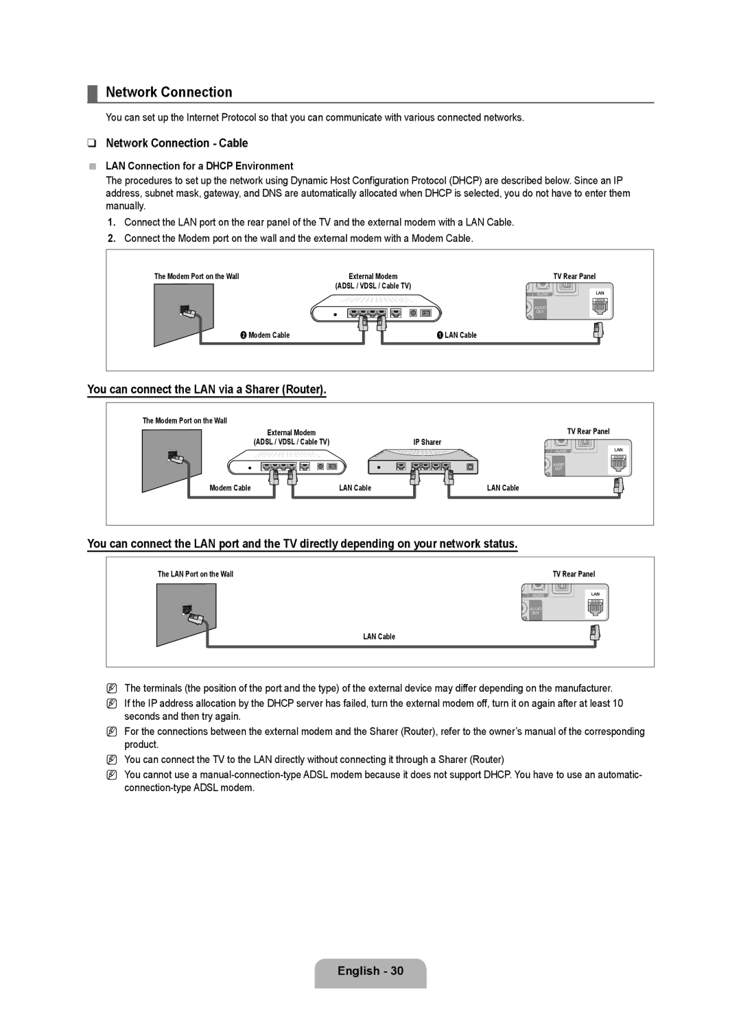 Samsung LN55B640, LN52B630, LN37B650, LN40B630 Network Connection Cable, You can connect the LAN via a Sharer Router 