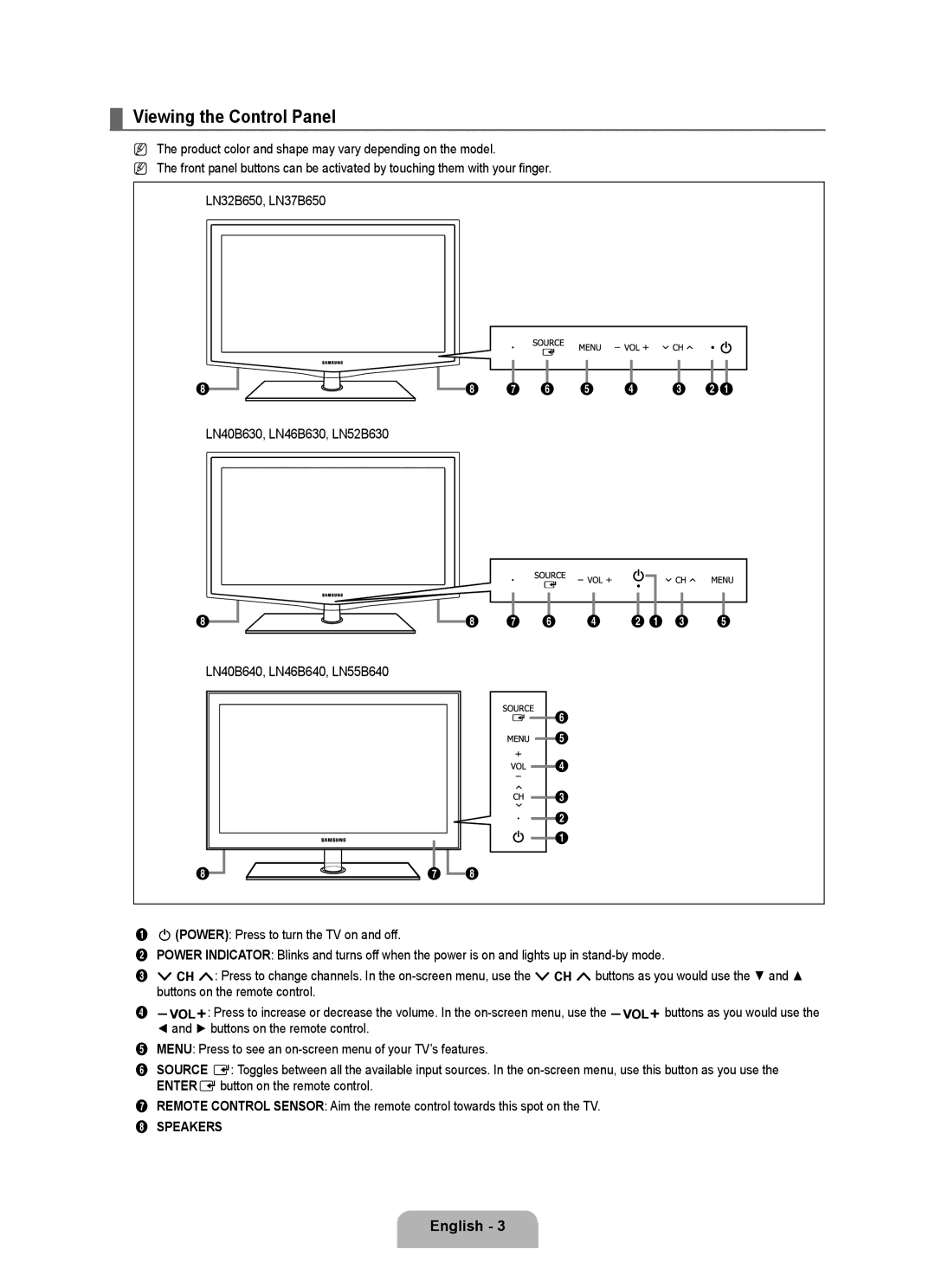 Samsung LN32B650, LN55B640, LN52B630, LN37B650, LN40B630, LN40B640, LN46B640 Viewing the Control Panel, English , 6 5 4 3 