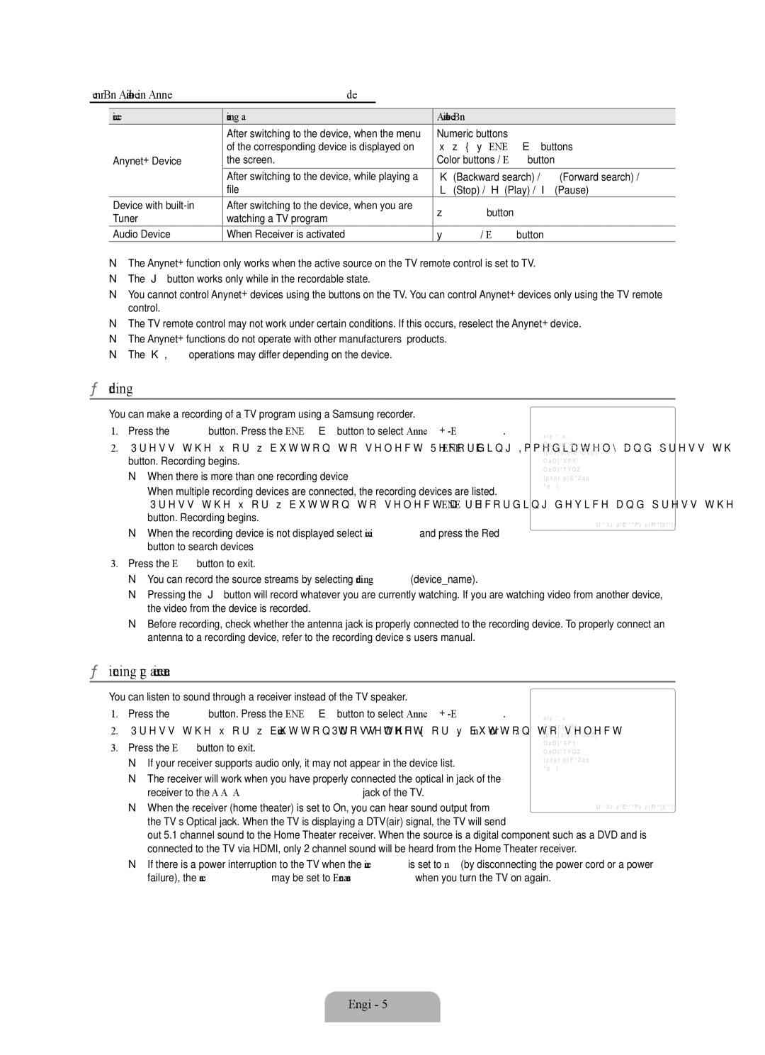 Samsung LN40B630 Recording, Listening through a Receiver Home Theater, TV Remote Control Buttons Available in Anynet+ Mode 