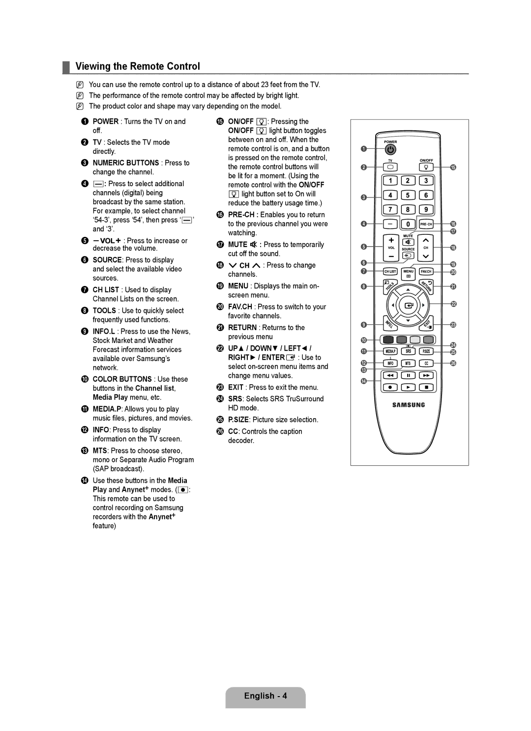 Samsung LN46B640, LN55B640, LN52B630, LN37B650 Viewing the Remote Control, Numeric Buttons Press to change the channel 