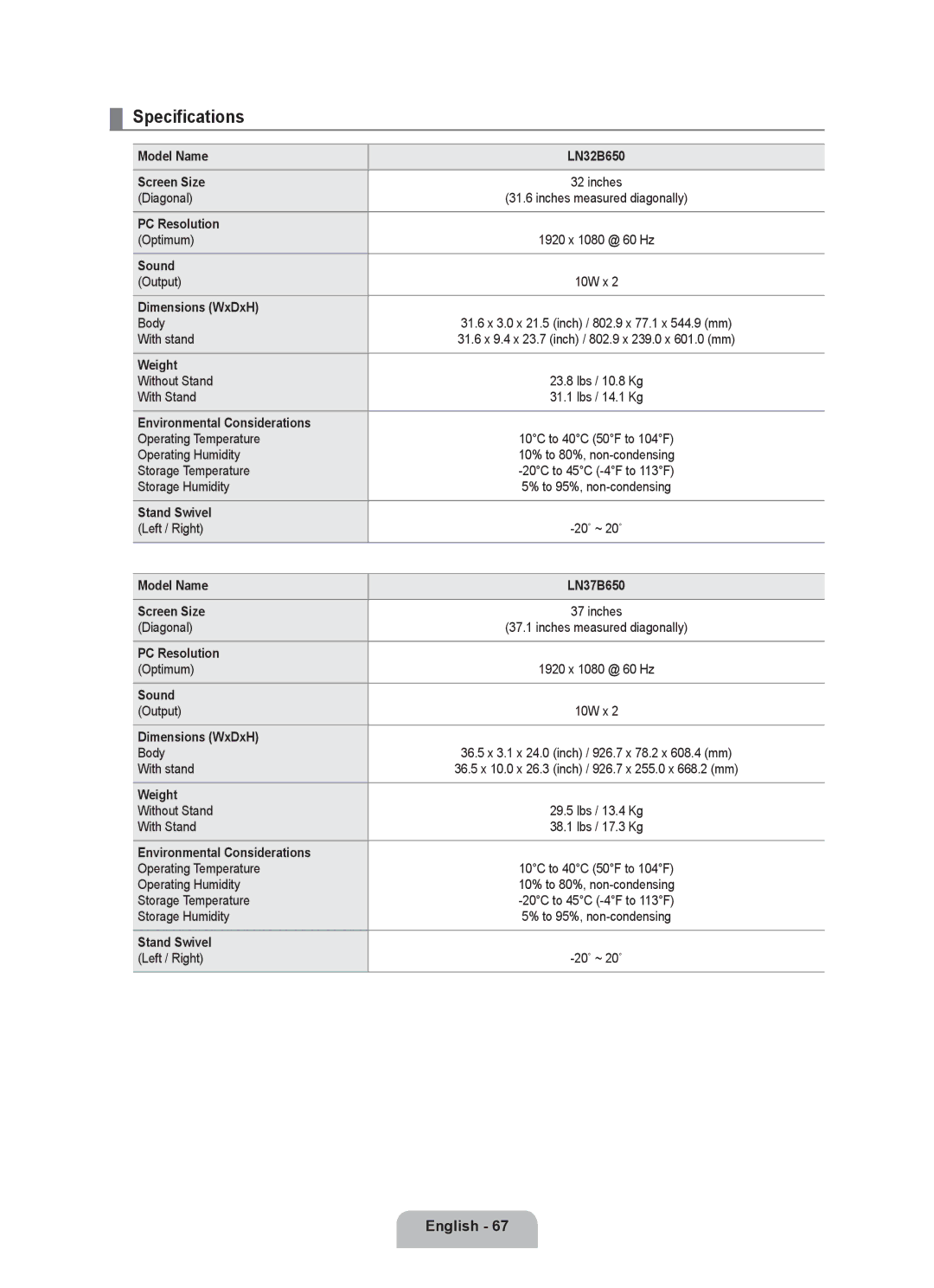 Samsung LN32B650, LN55B640, LN52B630, LN37B650, LN40B630, LN40B640, LN46B640, LN46B630 user manual Specifications 