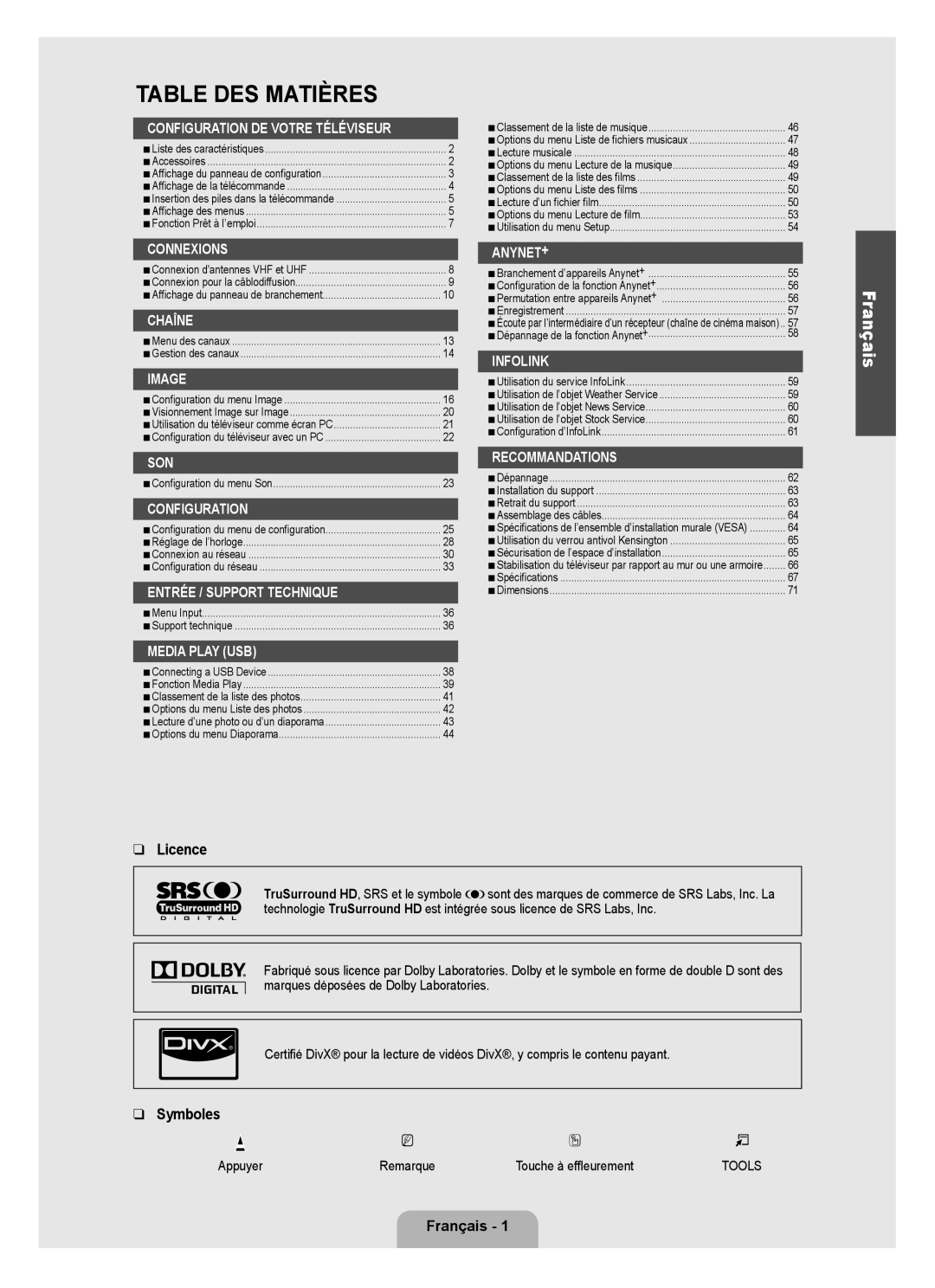 Samsung LN55B640, LN52B630, LN37B650, LN40B630, LN40B640, LN32B650, LN46B640, LN46B630 Licence, Symboles, Français, Appuyer 