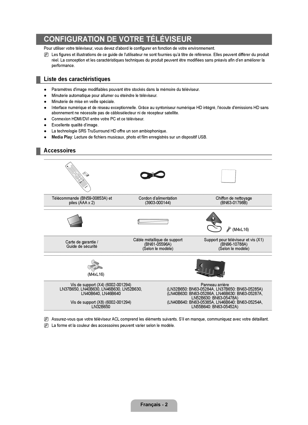 Samsung LN52B630, LN55B640, LN37B650, LN40B630, LN40B640 Liste des caractéristiques, Accessoires, M4xL16, Panneau arrière 