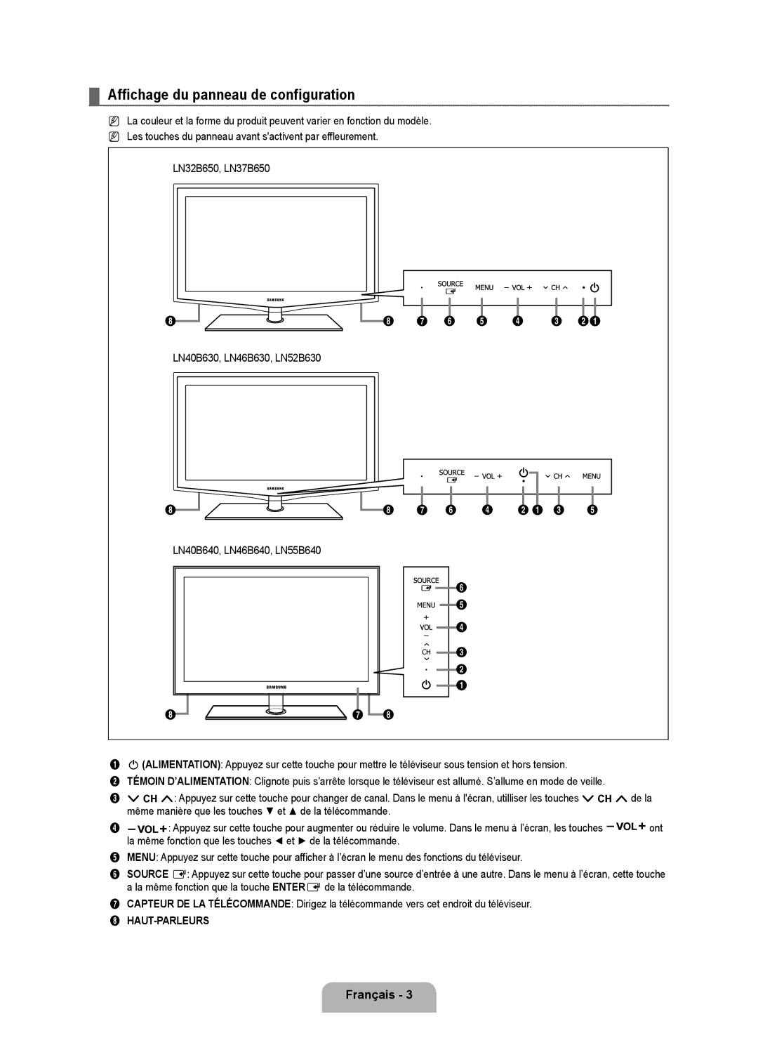 Samsung LN37B650, LN55B640, LN52B630, LN40B630, LN40B640, LN32B650, LN46B640 Affichage du panneau de configuration, Français  