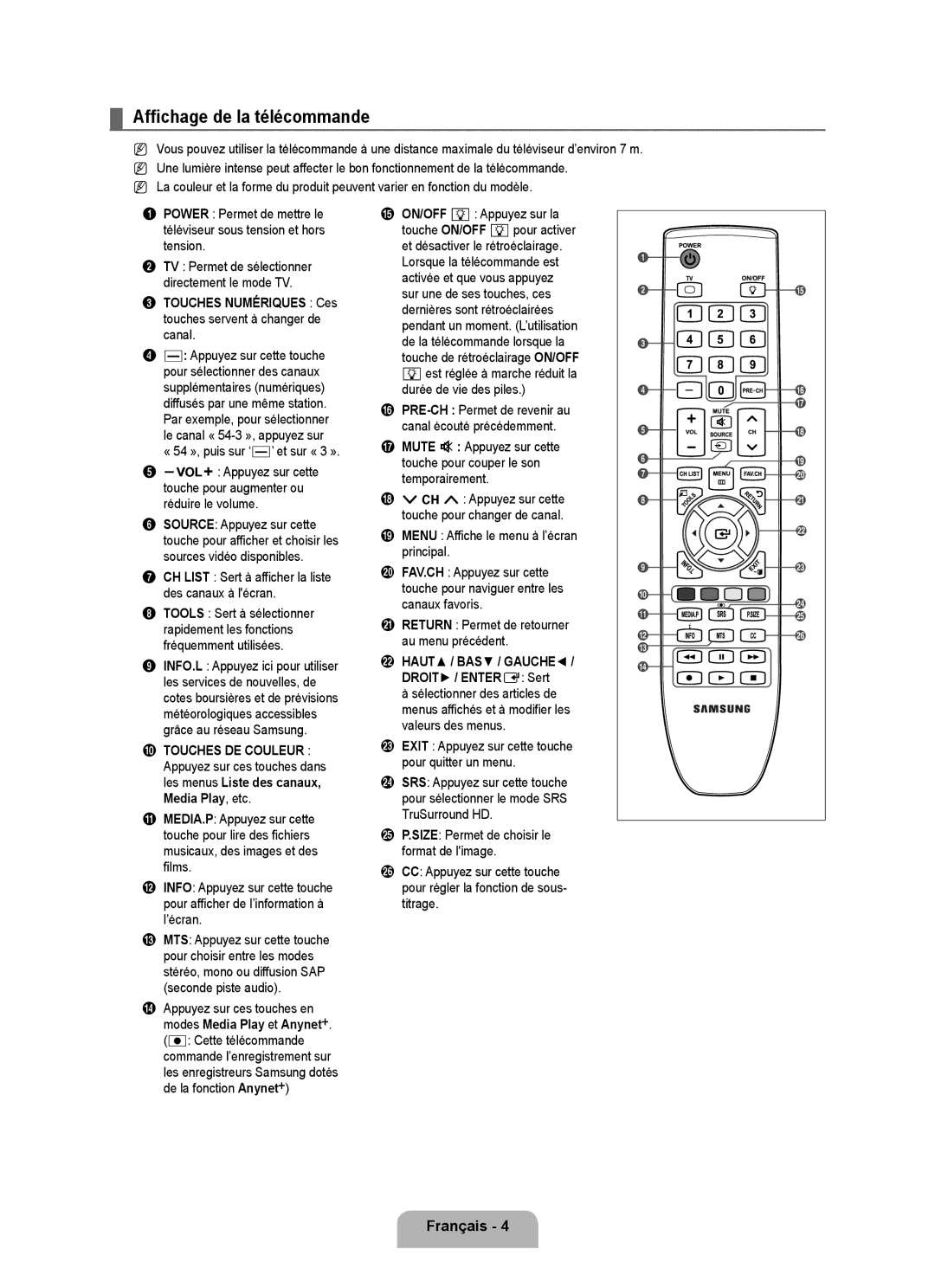 Samsung LN40B630, LN55B640 Affichage de la télécommande, Touches Numériques Ces touches servent à changer de canal 