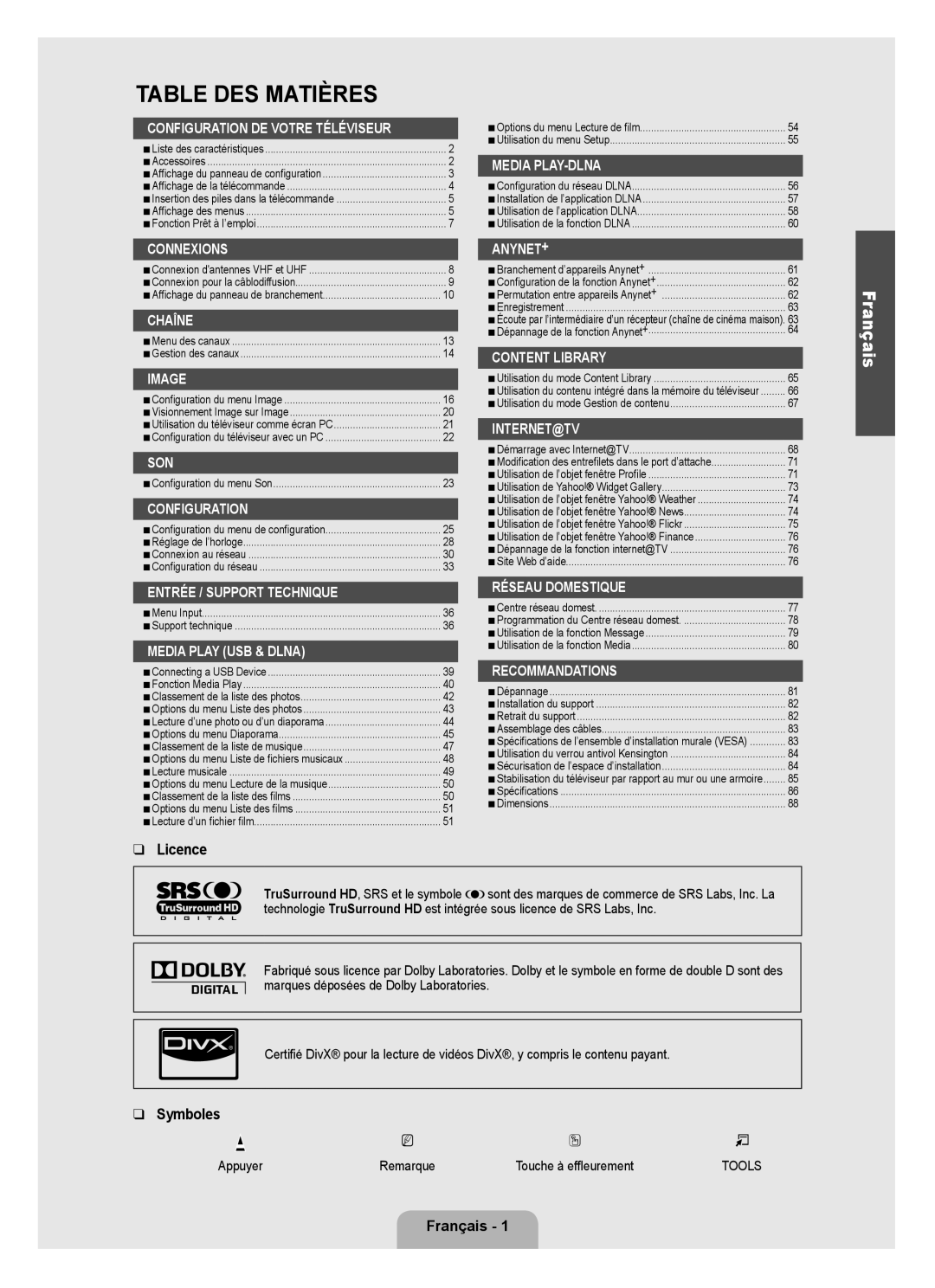 Samsung LN55B650, LN40B650, LN46B650 user manual Licence, Symboles, Français, Appuyer 