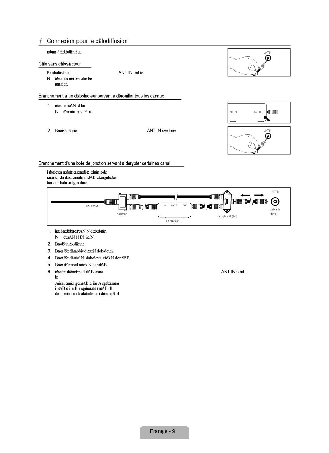 Samsung LN46B650, LN55B650, LN40B650 user manual Connexion pour la câblodiffusion, Câble sans câblosélecteur 