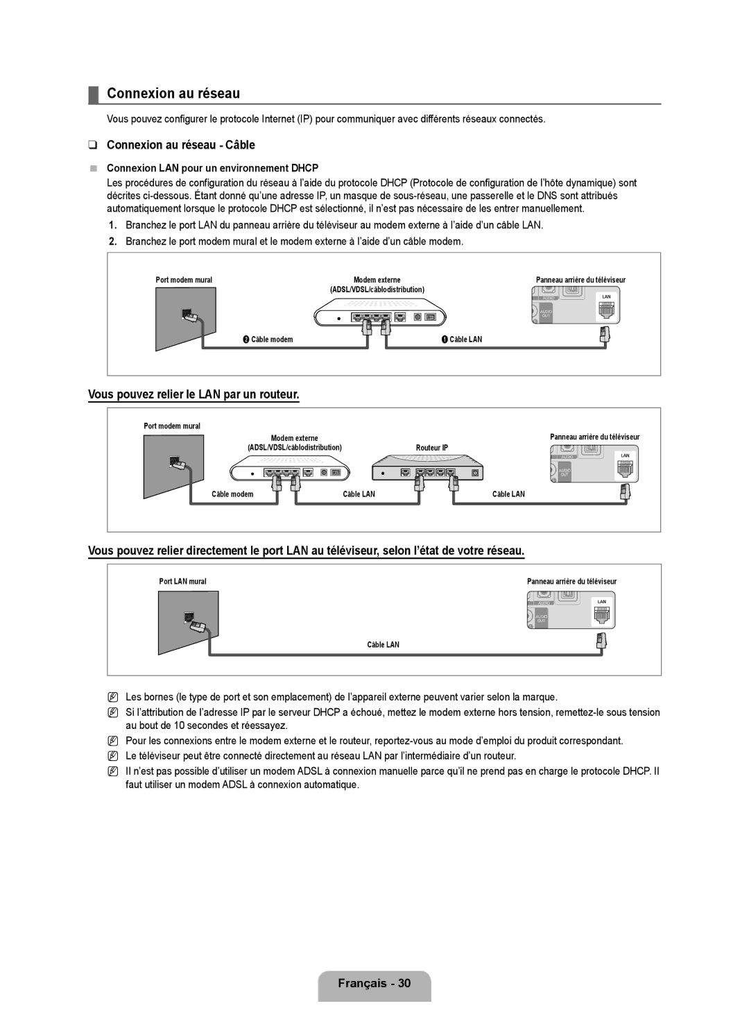 Samsung LN46B650, LN55B650, LN40B650 user manual Connexion au réseau Câble, Vous pouvez relier le LAN par un routeur 