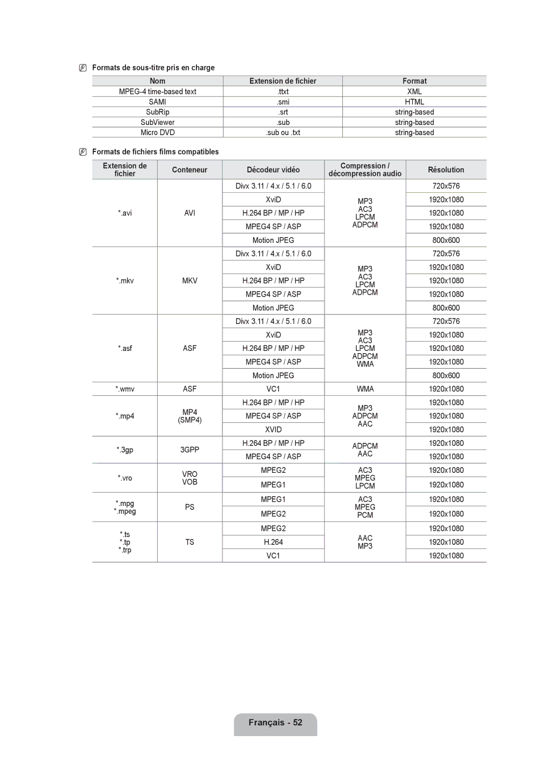 Samsung LN55B650, LN40B650, LN46B650 user manual Formats de sous-titre pris en charge, Asf, 264 BP / MP / HP, 1920x1080 