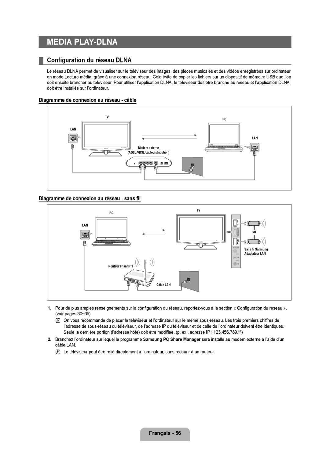 Samsung LN40B650, LN55B650, LN46B650 user manual Configuration du réseau Dlna, Diagramme de connexion au réseau câble 