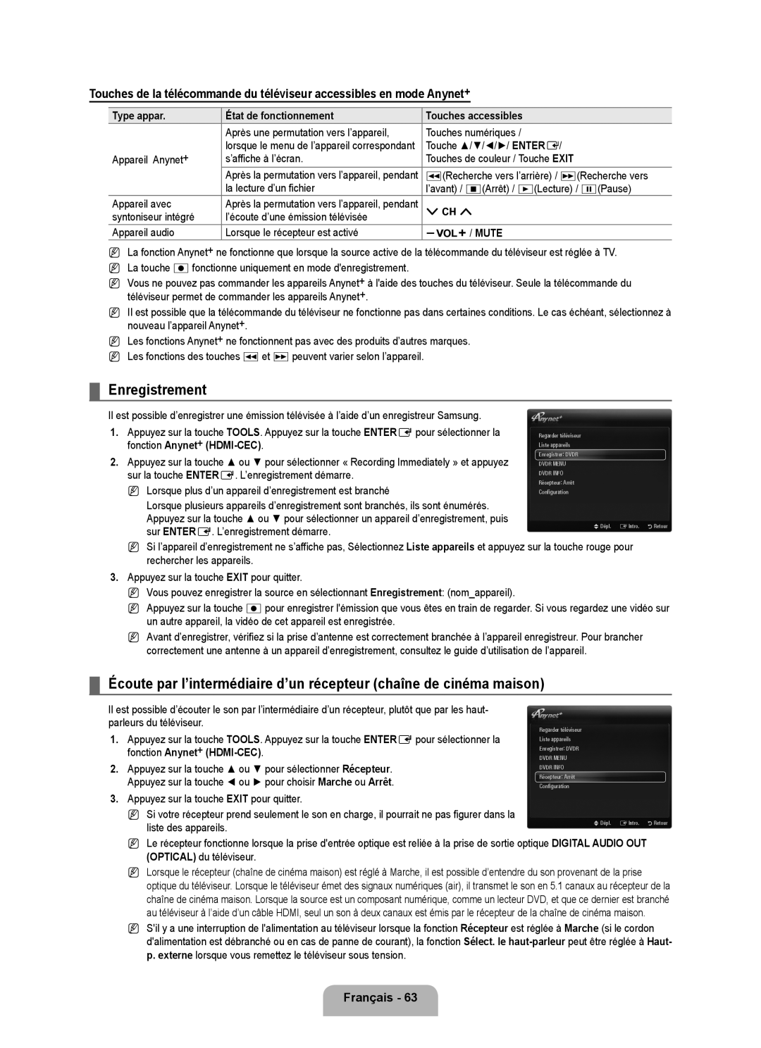 Samsung LN46B650, LN55B650 Enregistrement, Type appar État de fonctionnement Touches accessibles, Touche //// Entere 