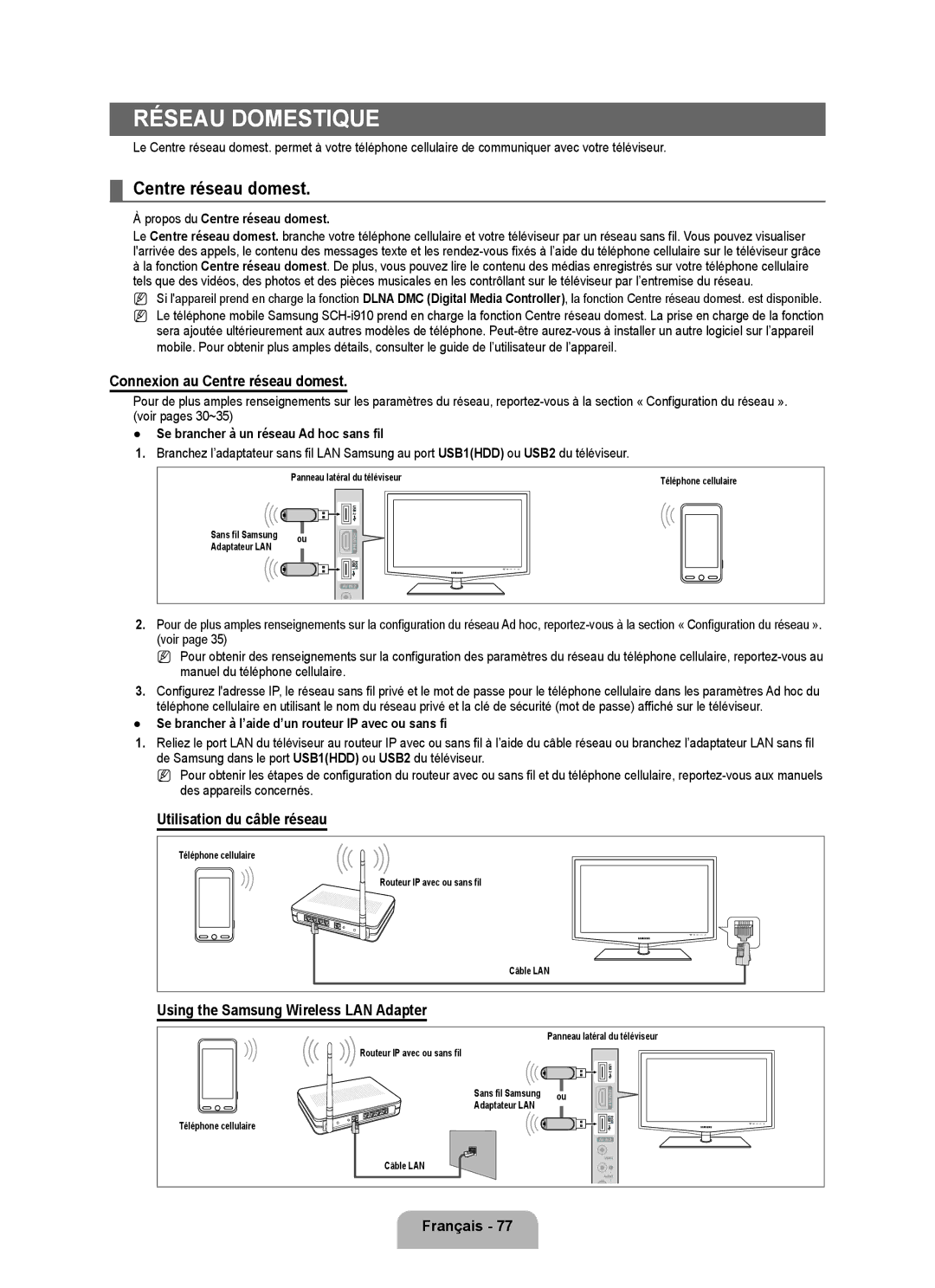 Samsung LN40B650, LN55B650, LN46B650 Réseau domestique, Connexion au Centre réseau domest, Utilisation du câble réseau 