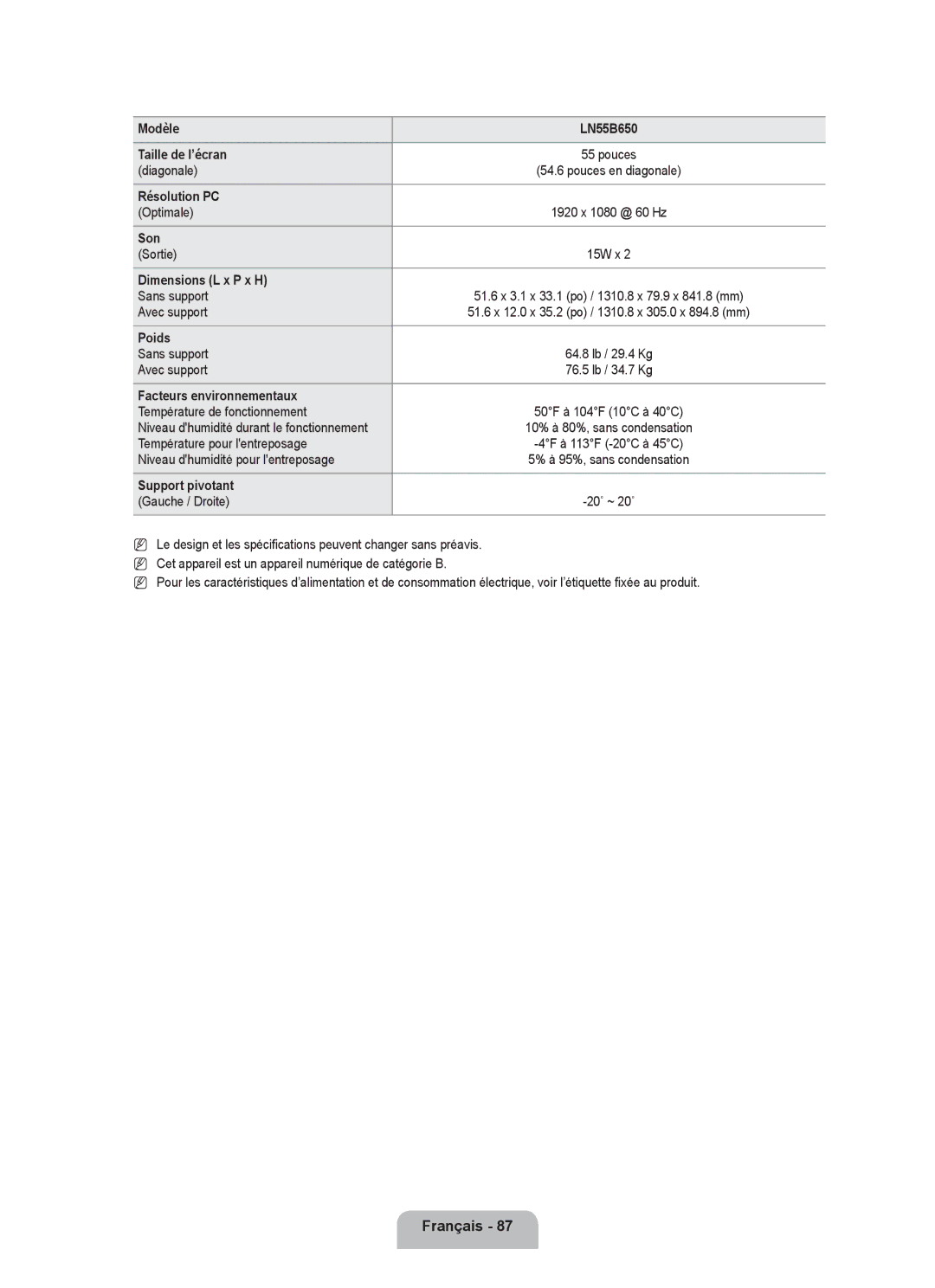 Samsung LN46B650, LN40B650 user manual Modèle LN55B650 Taille de l’écran 