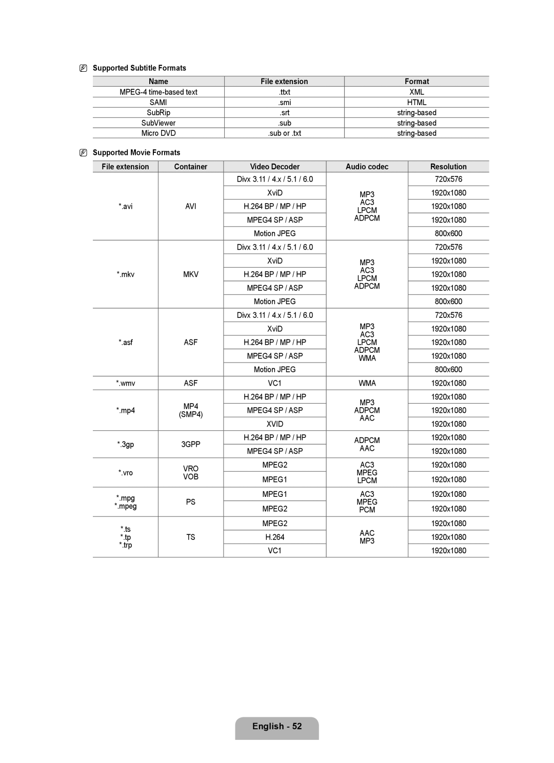 Samsung LN55B650 Supported Subtitle Formats, Supported Movie Formats, Container Video Decoder Audio codec Resolution, Mpeg 