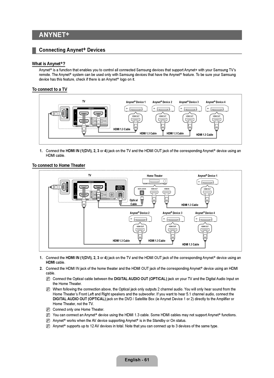 Samsung LN55B650, LN40B650 Connecting Anynet+ Devices, What is Anynet+?, To connect to a TV, To connect to Home Theater 