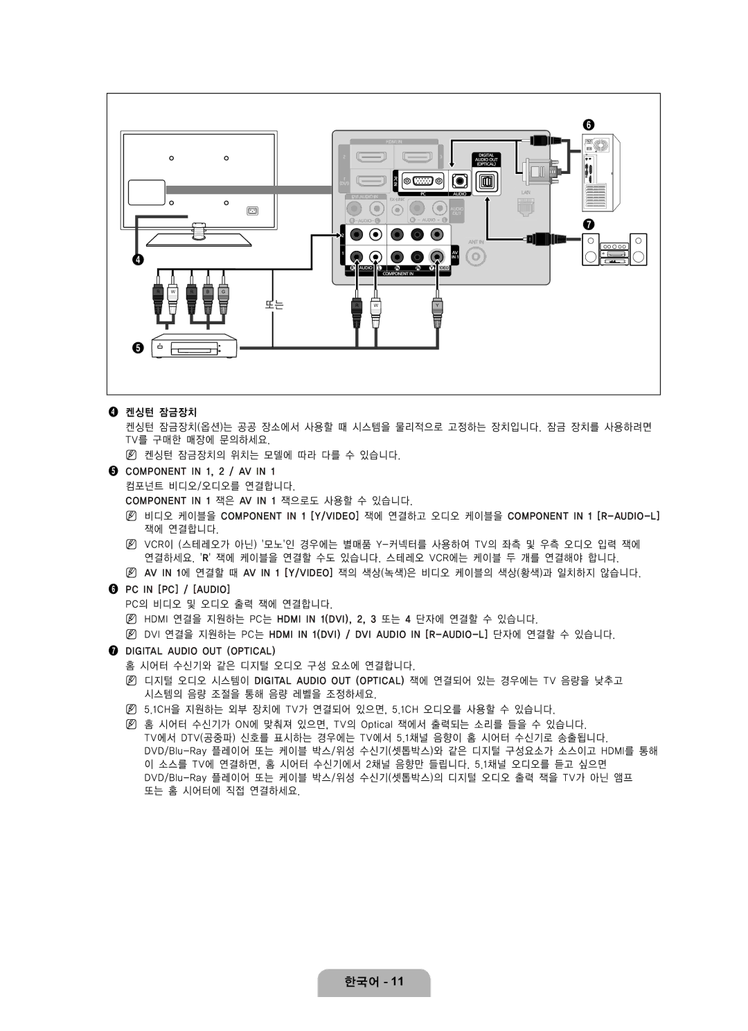 Samsung LN65B650 user manual Digital Audio OUT Optical 